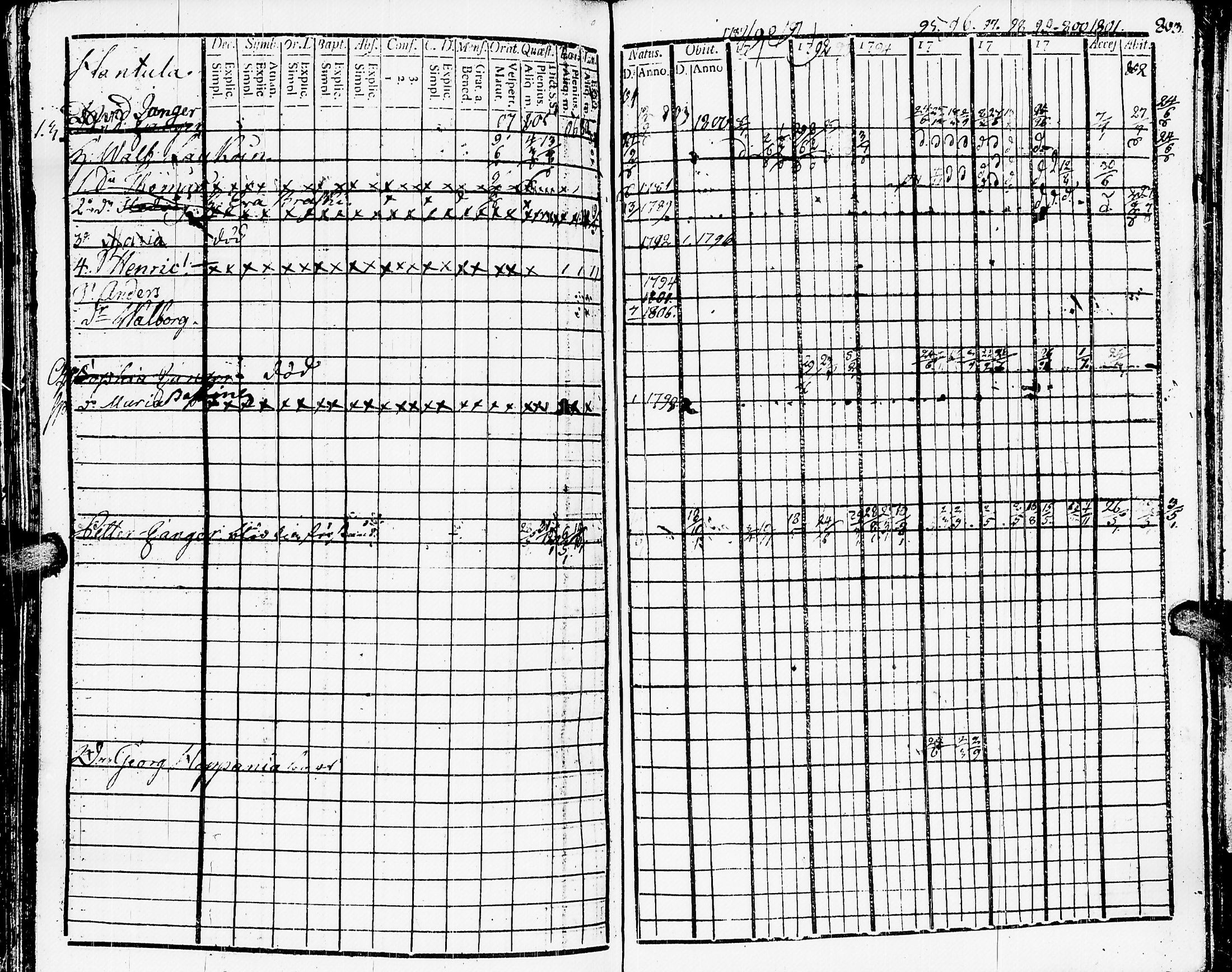 [ kuvat/304.jpg ]
