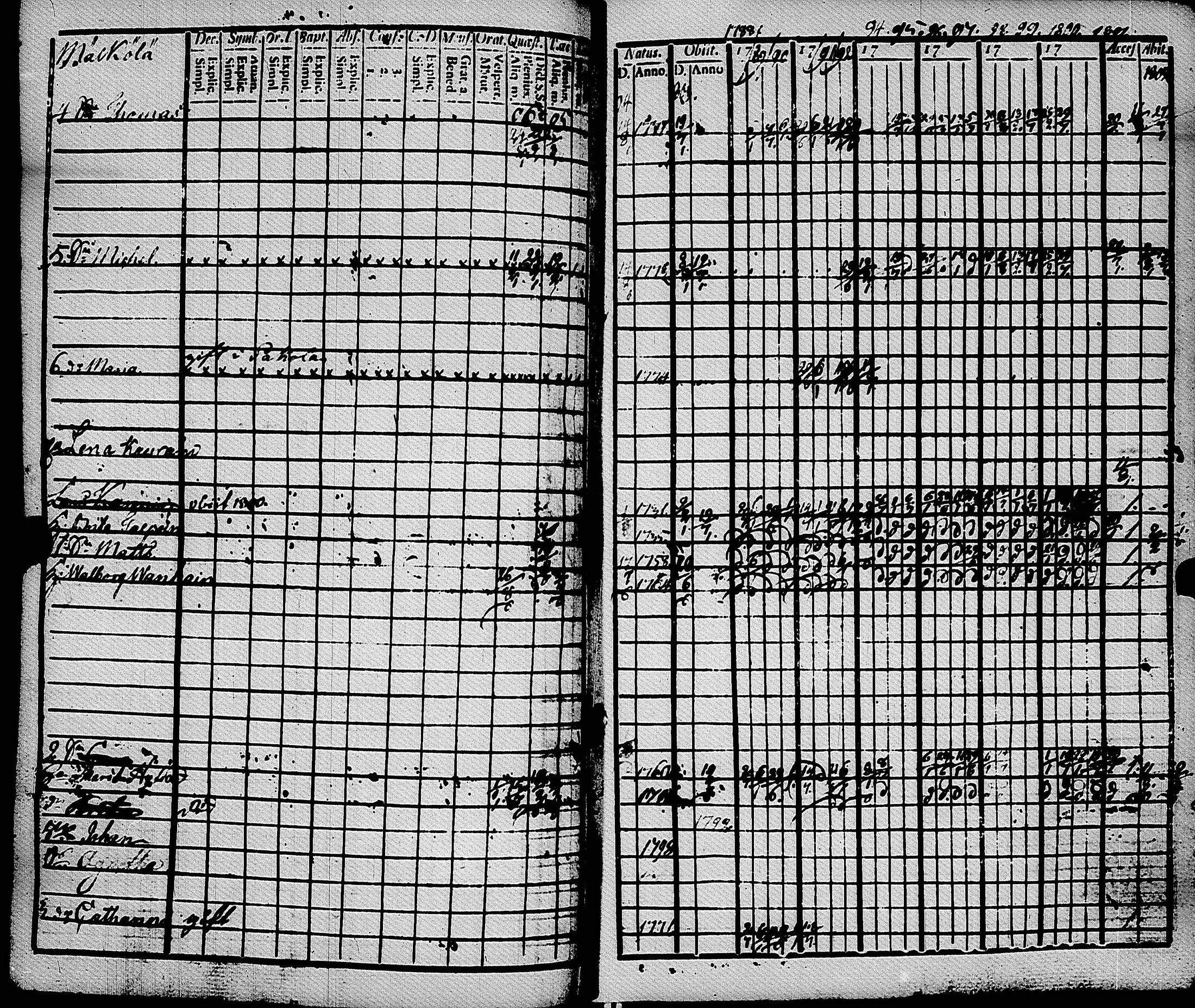 [ kuvat/85.jpg ]