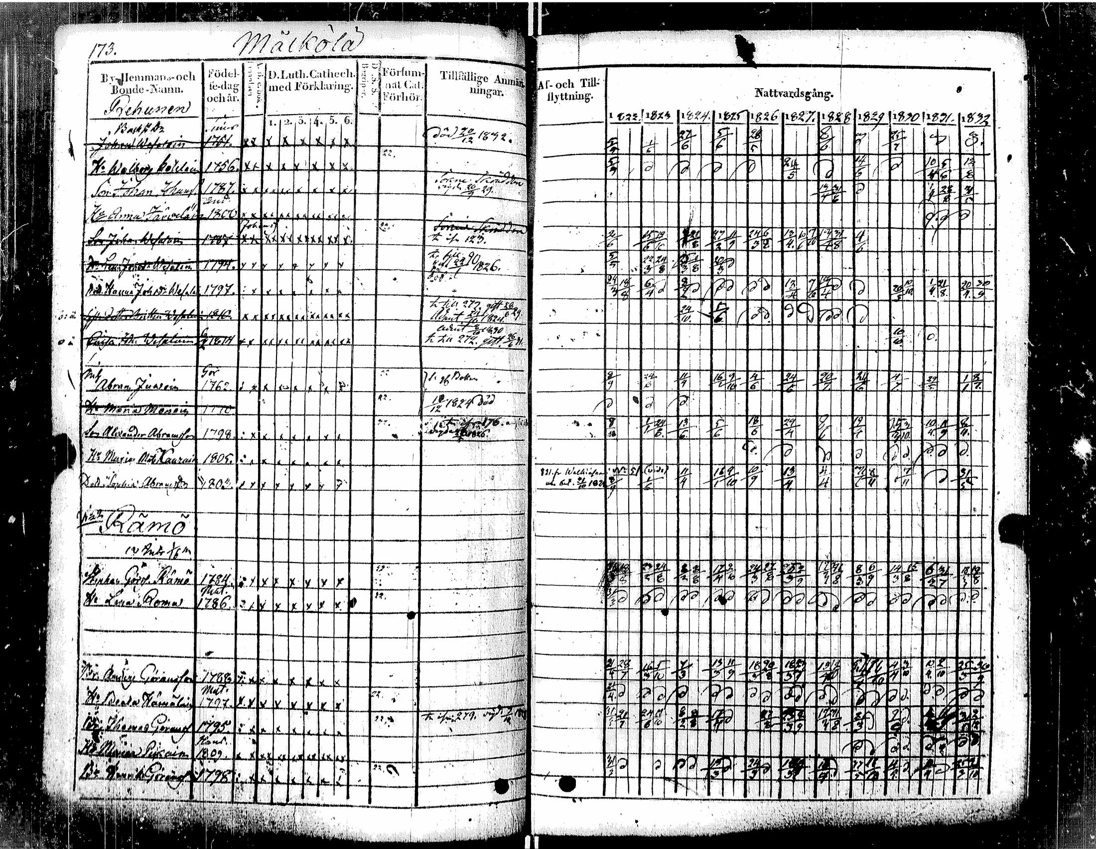 [ kuvat/184.jpg ]