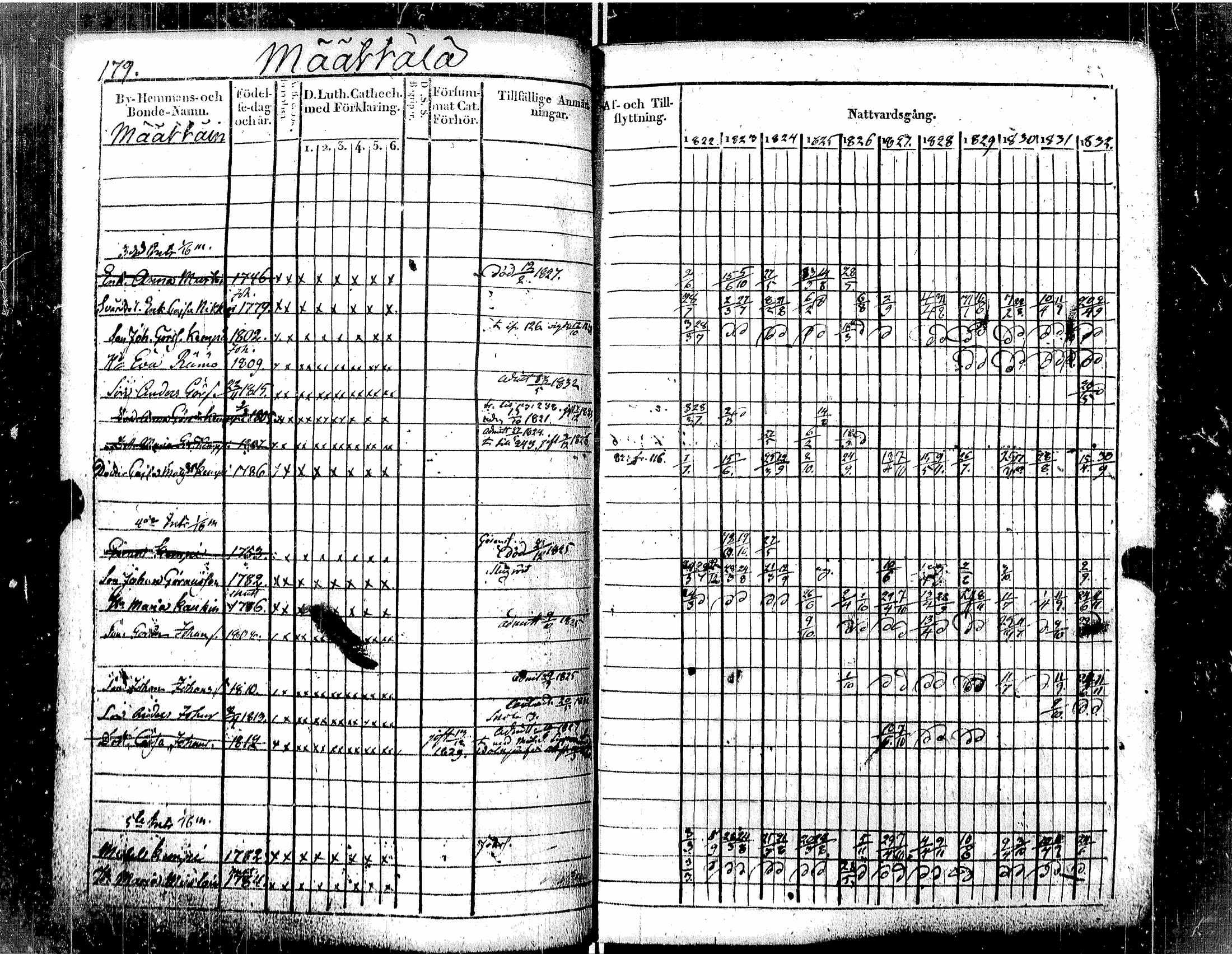 [ kuvat/190.jpg ]