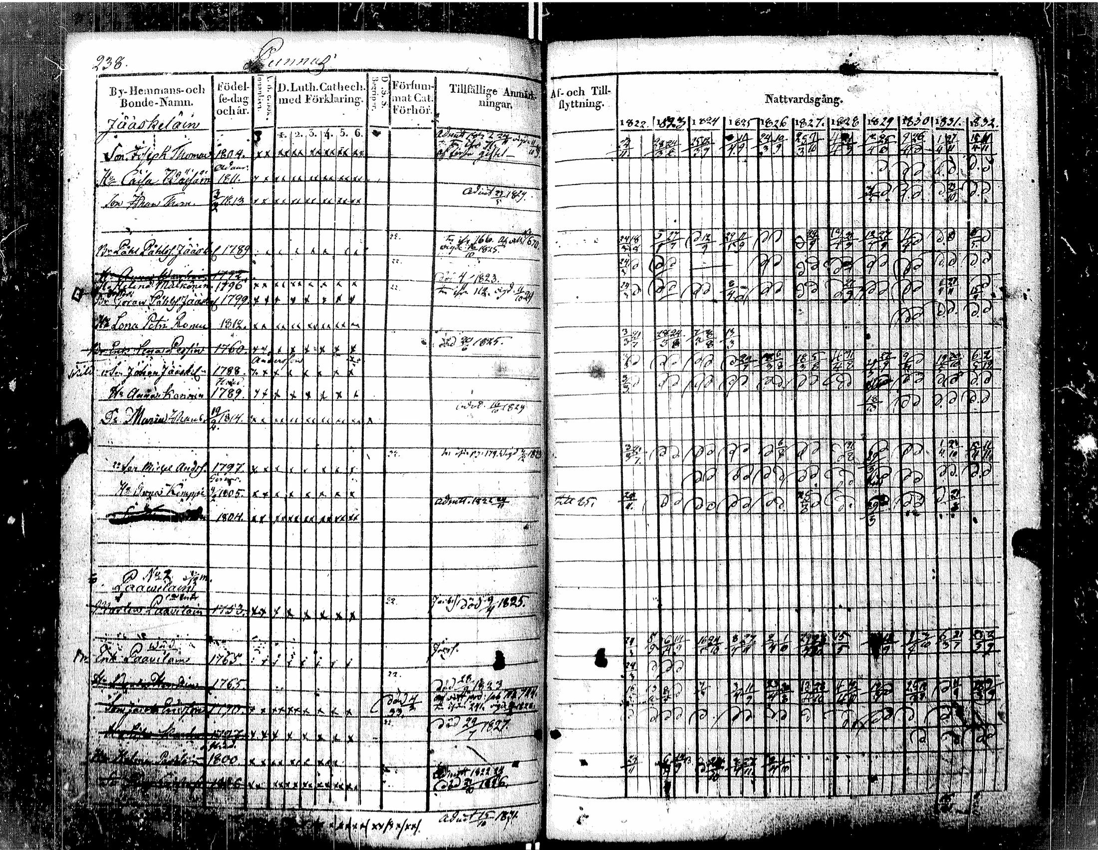 [ kuvat/251.jpg ]