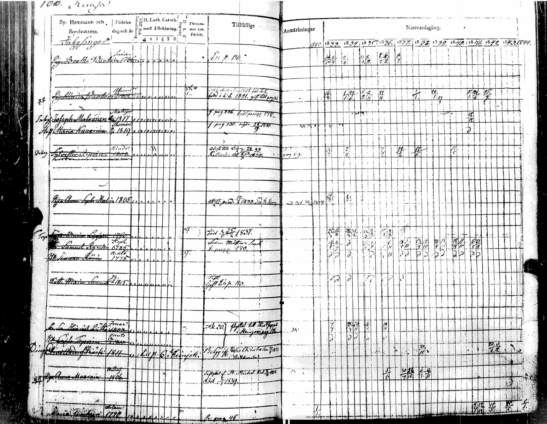 [ kuvat/192.jpg ]