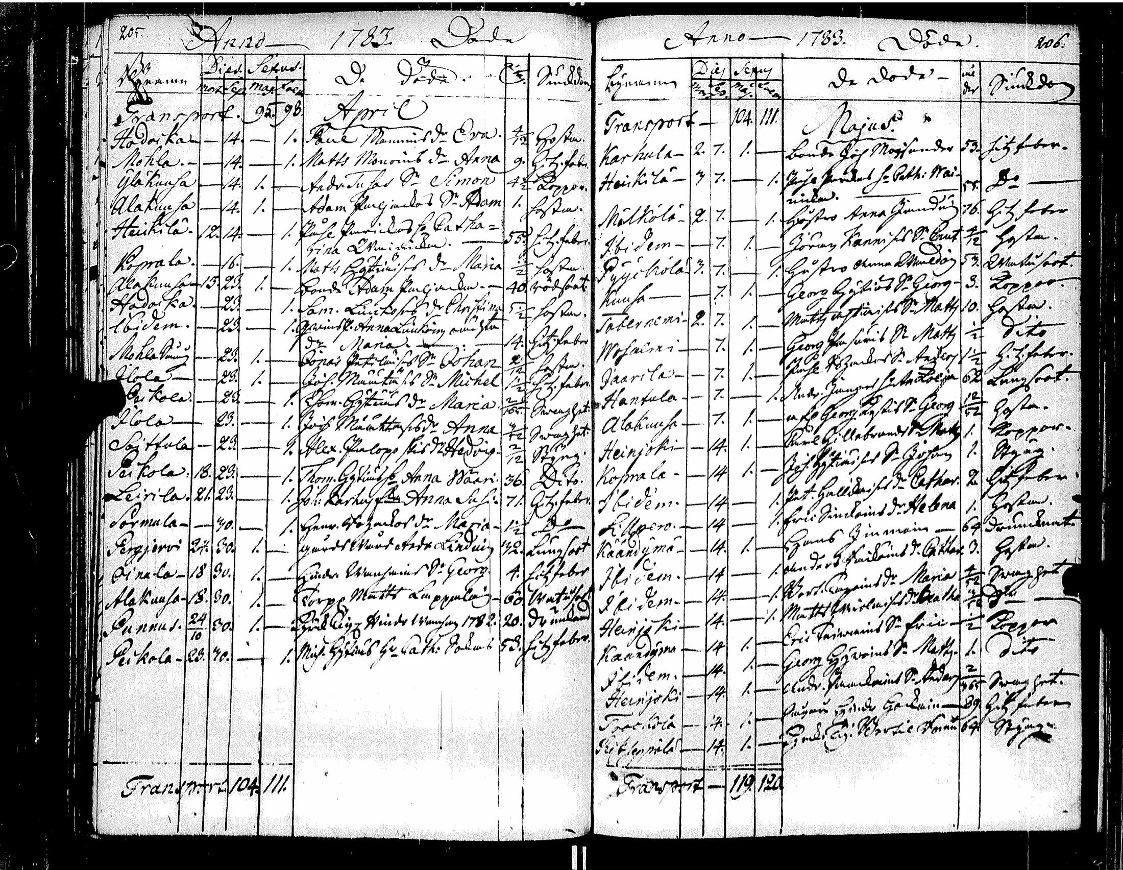 [ kuvat/107.jpg ]