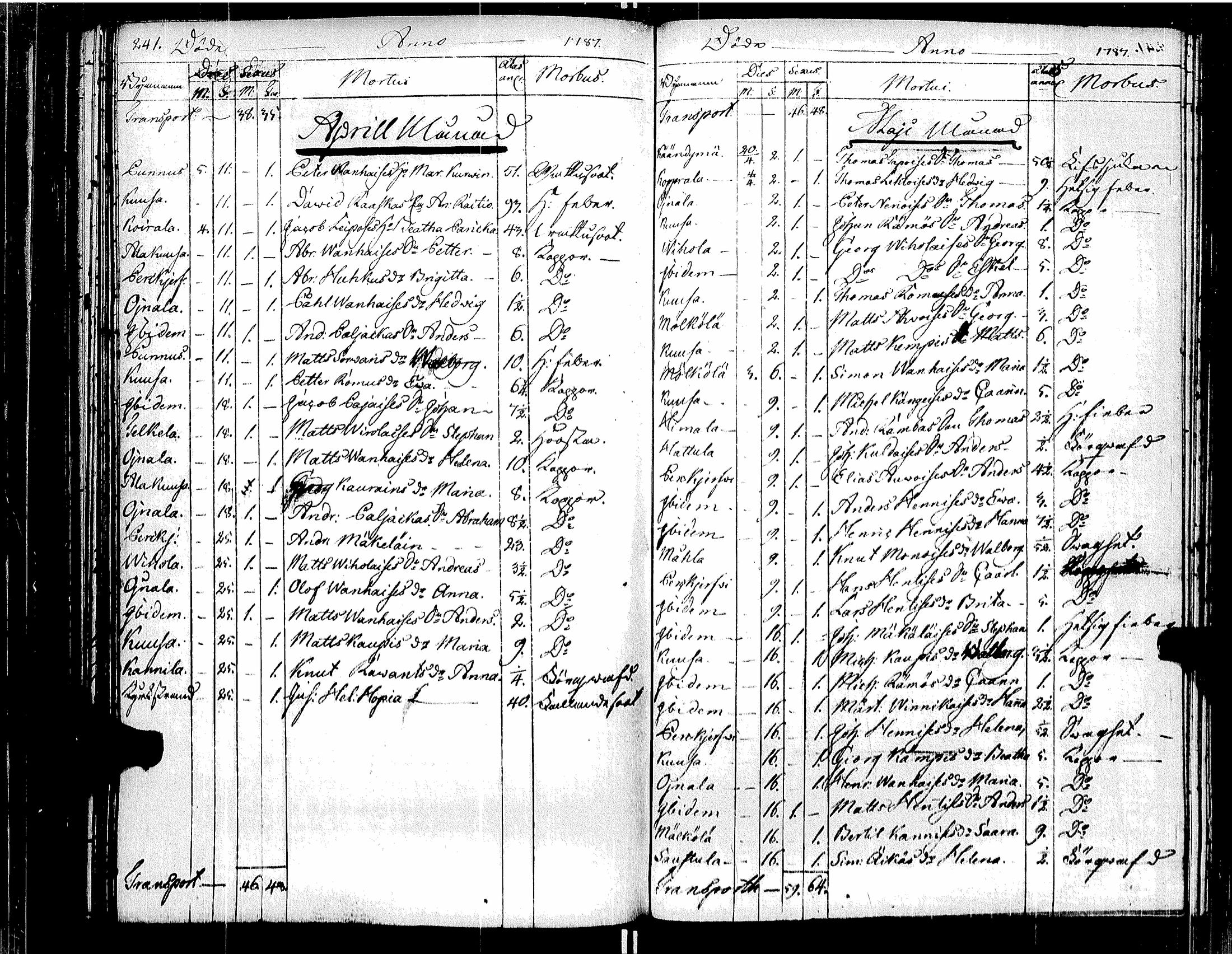 [ kuvat/125.jpg ]