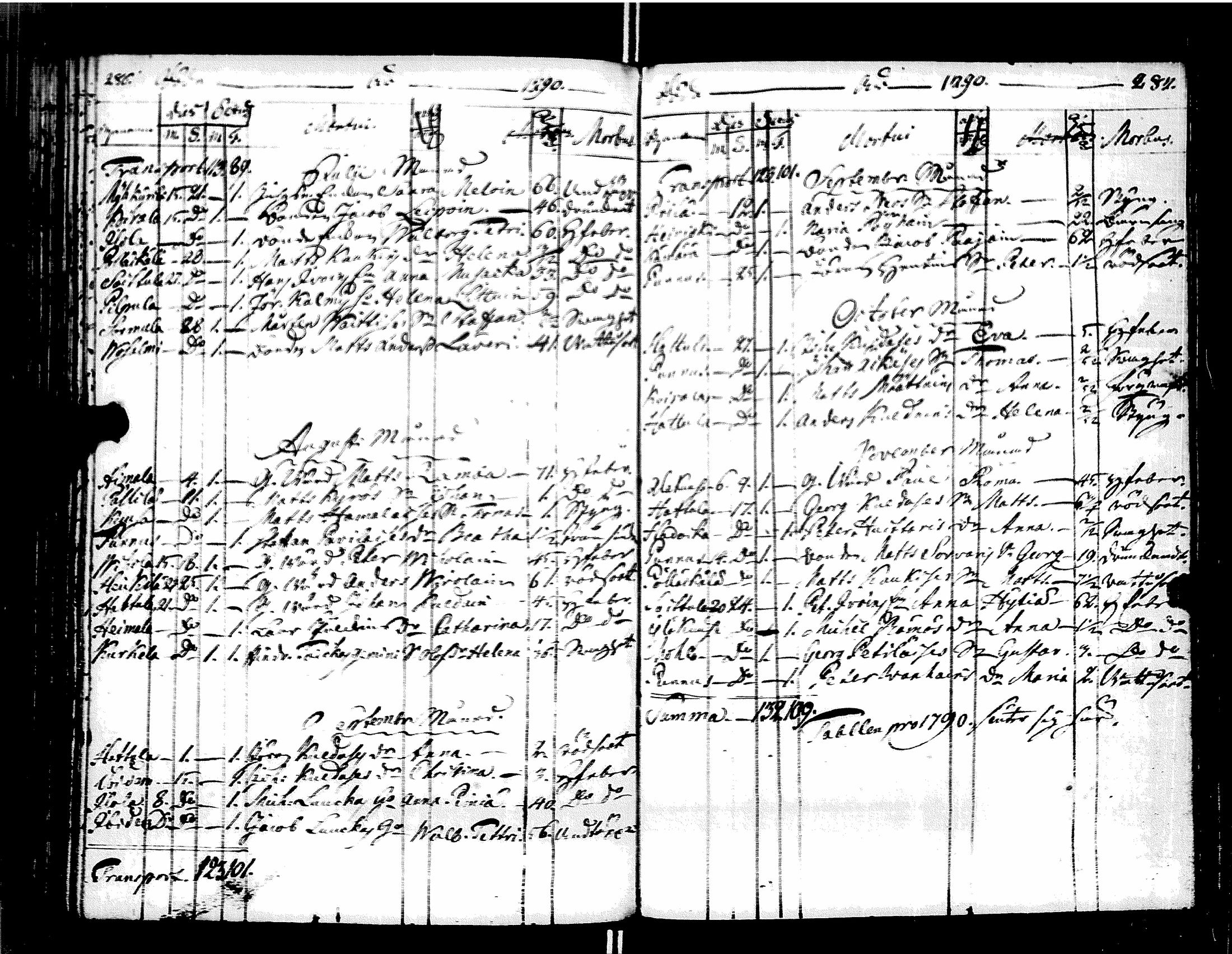 [ kuvat/125.jpg ]