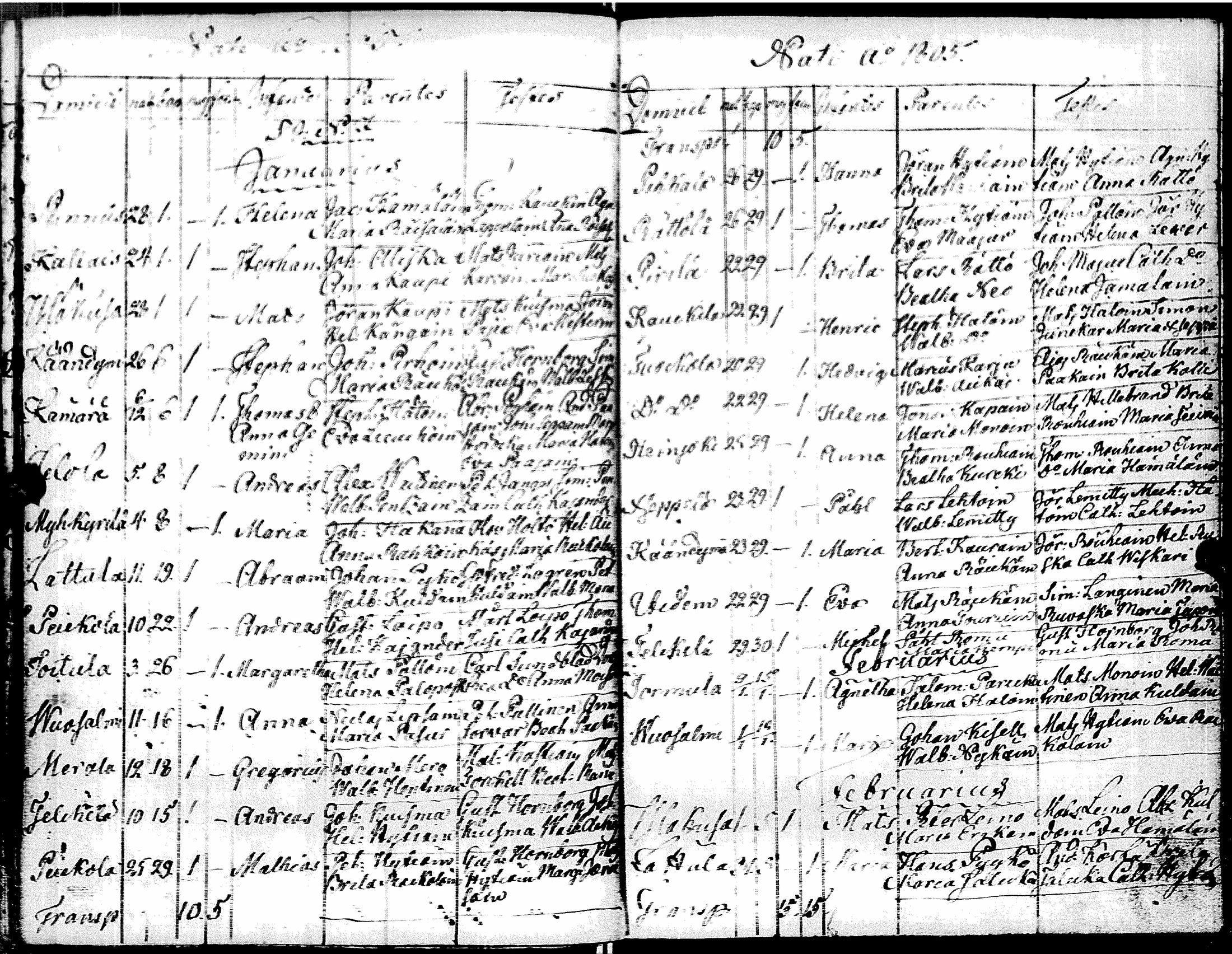 [ kuvat/119.jpg ]