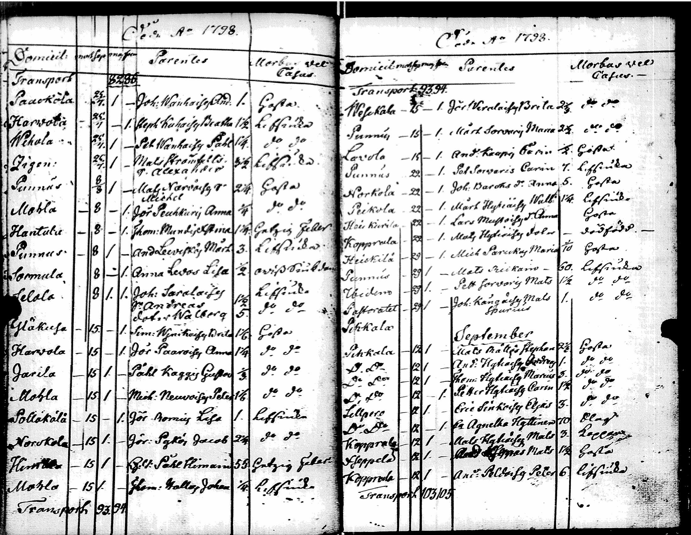 [ kuvat/132.jpg ]