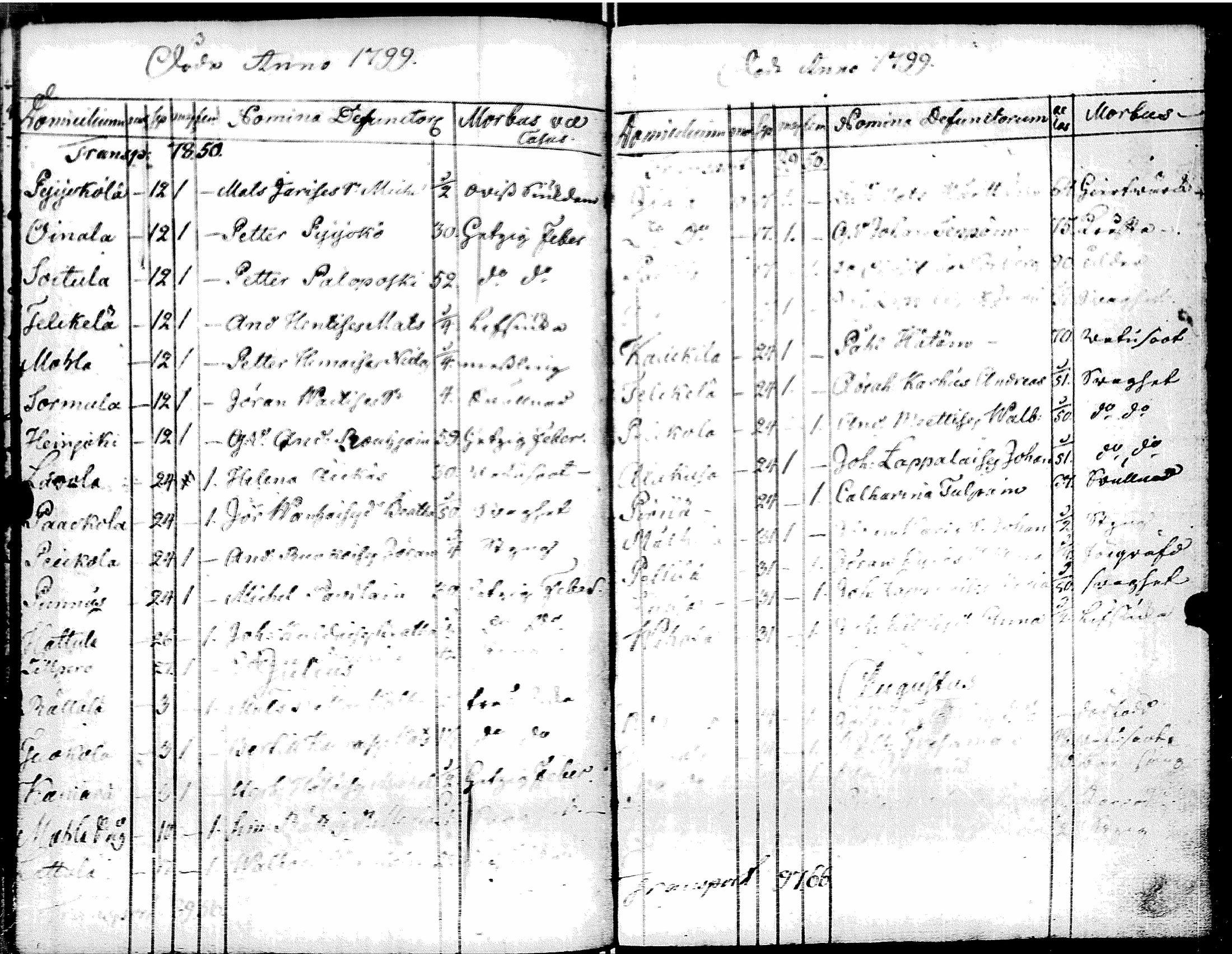 [ kuvat/138.jpg ]
