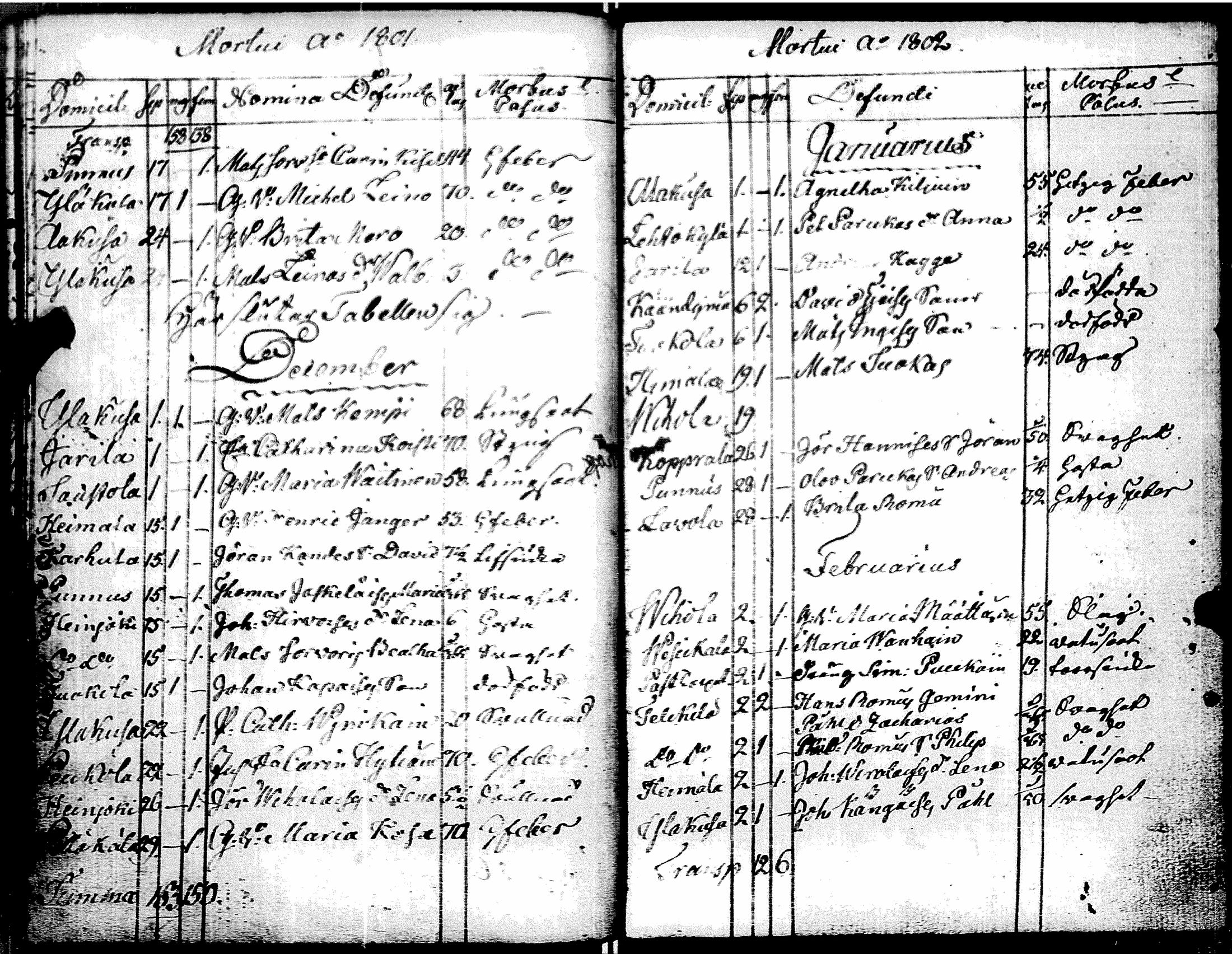 [ kuvat/161.jpg ]