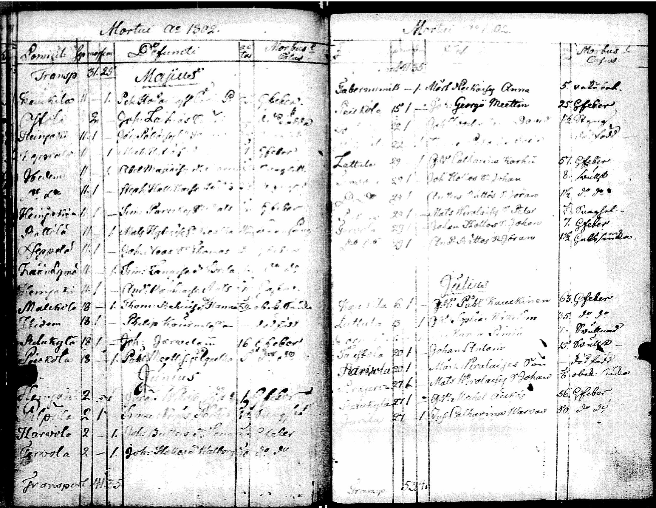 [ kuvat/163.jpg ]