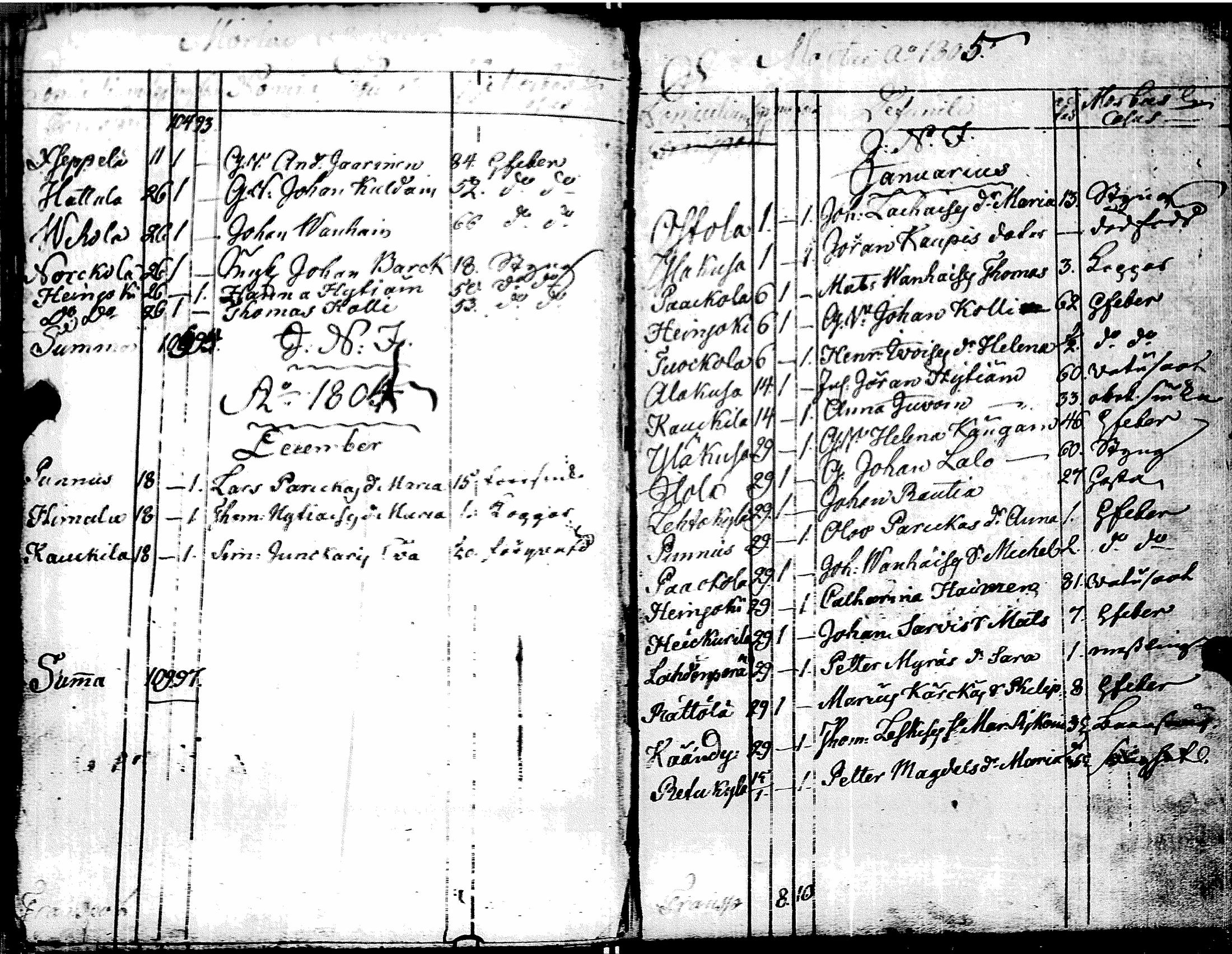 [ kuvat/179.jpg ]
