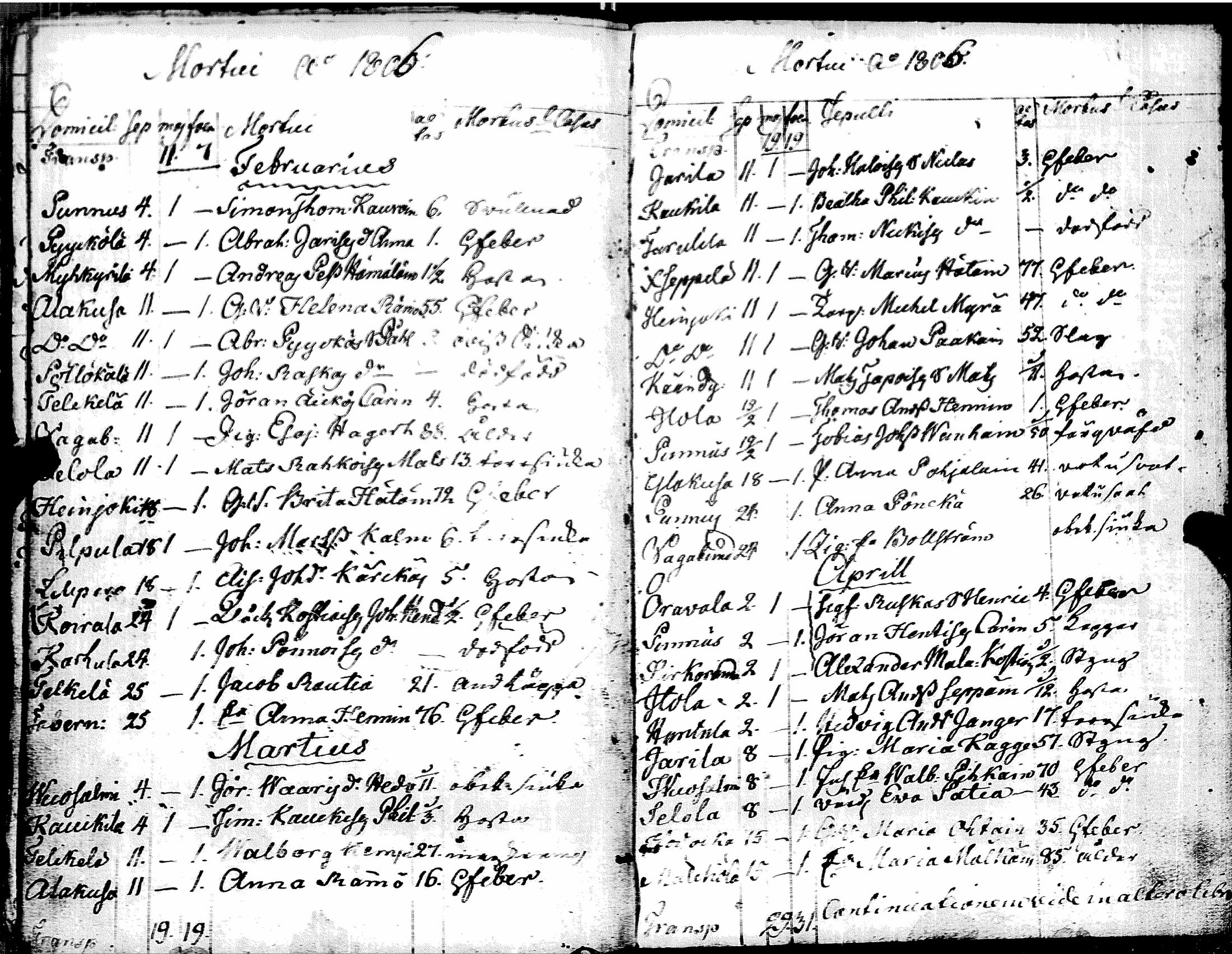 [ kuvat/184.jpg ]