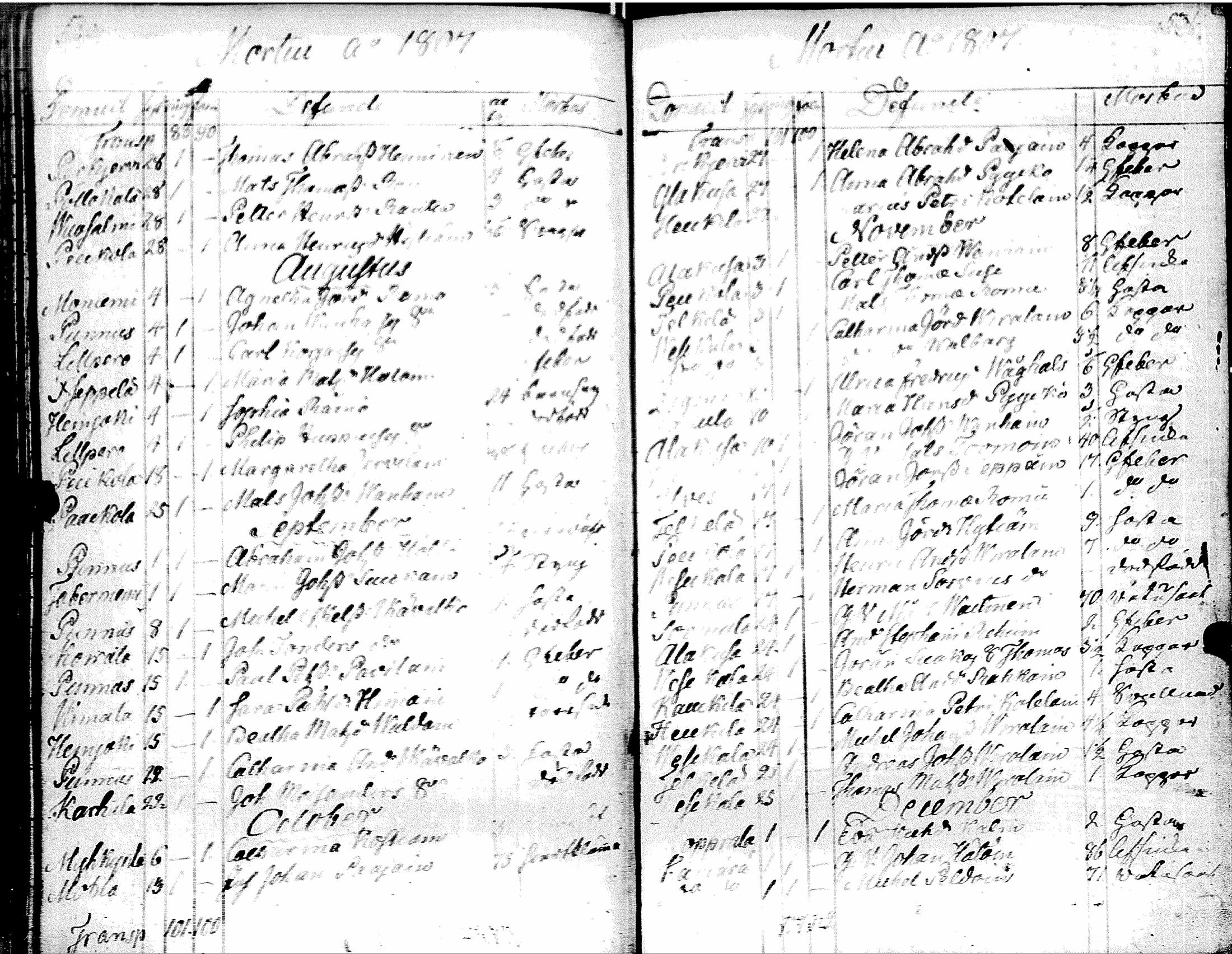 [ kuvat/262.jpg ]
