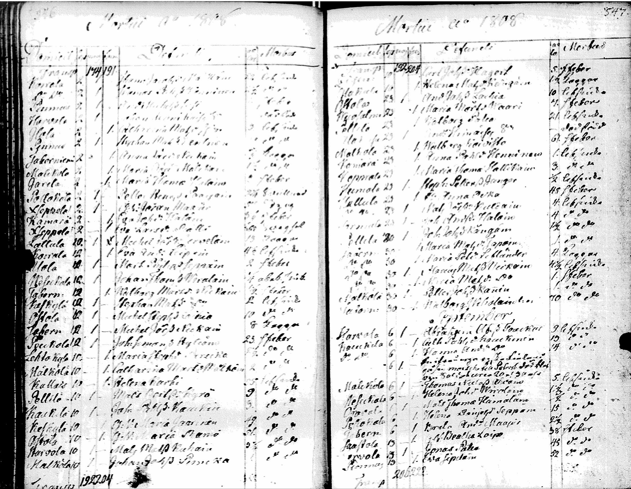 [ kuvat/270.jpg ]