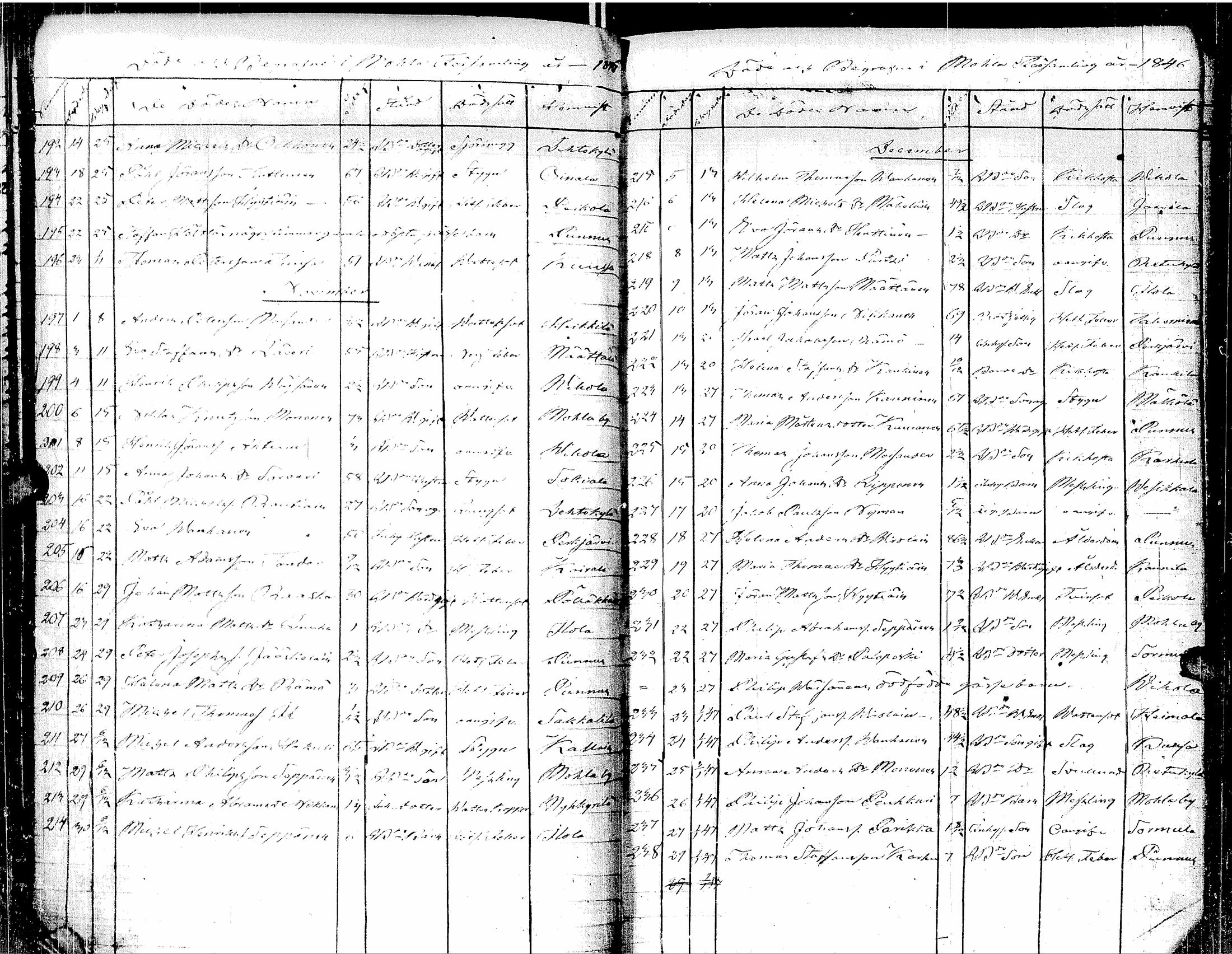 [ kuvat/410.jpg ]