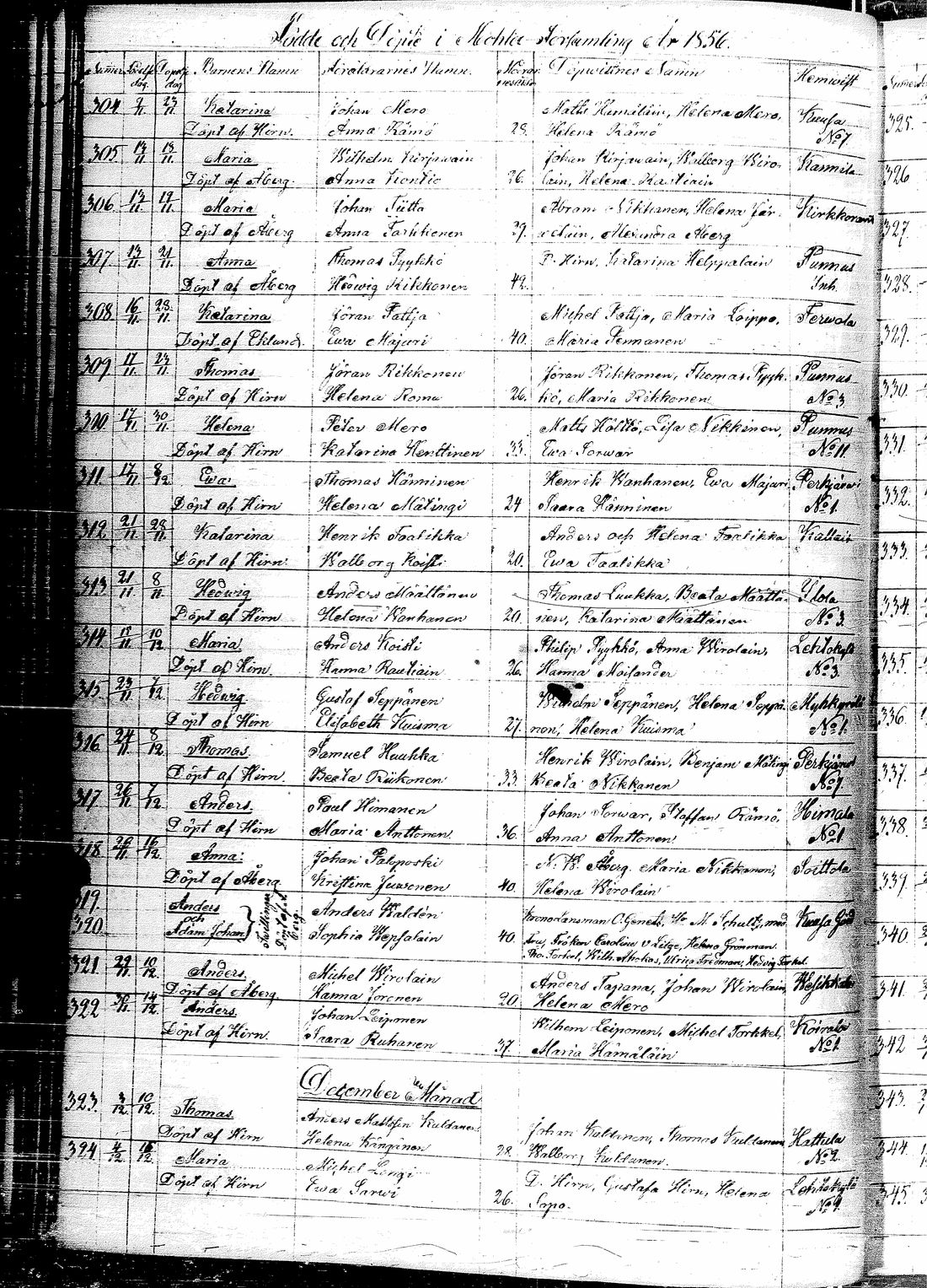 [ kuvat/125.jpg ]