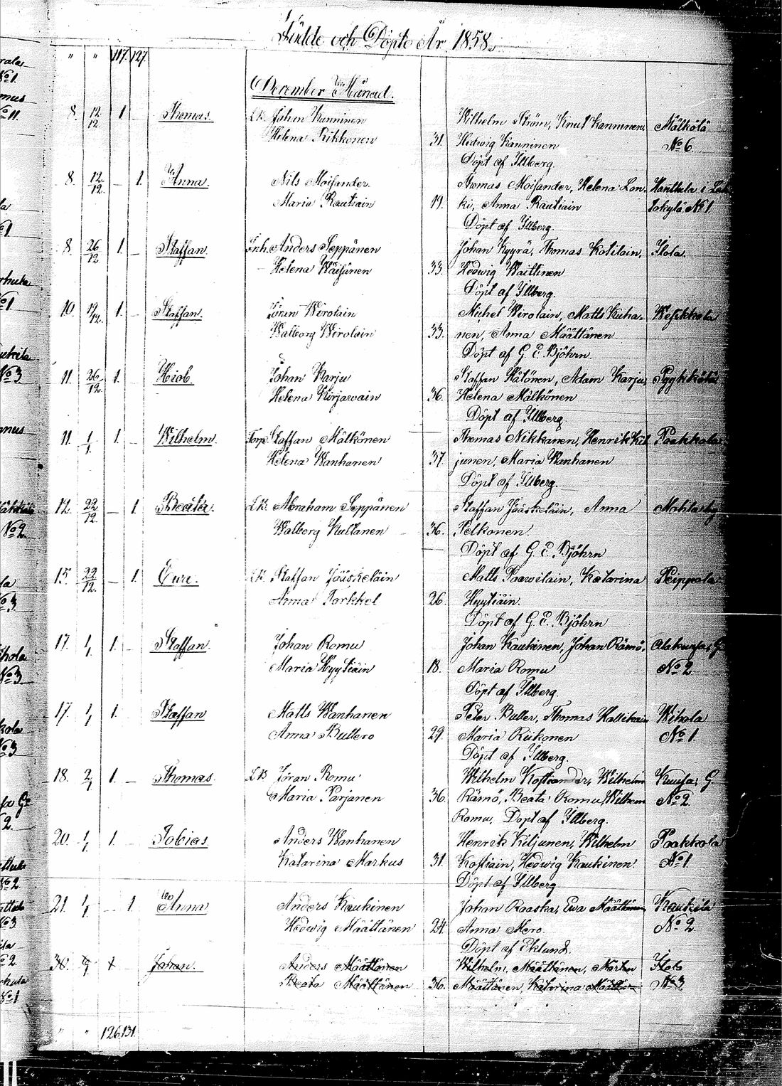 [ kuvat/164.jpg ]