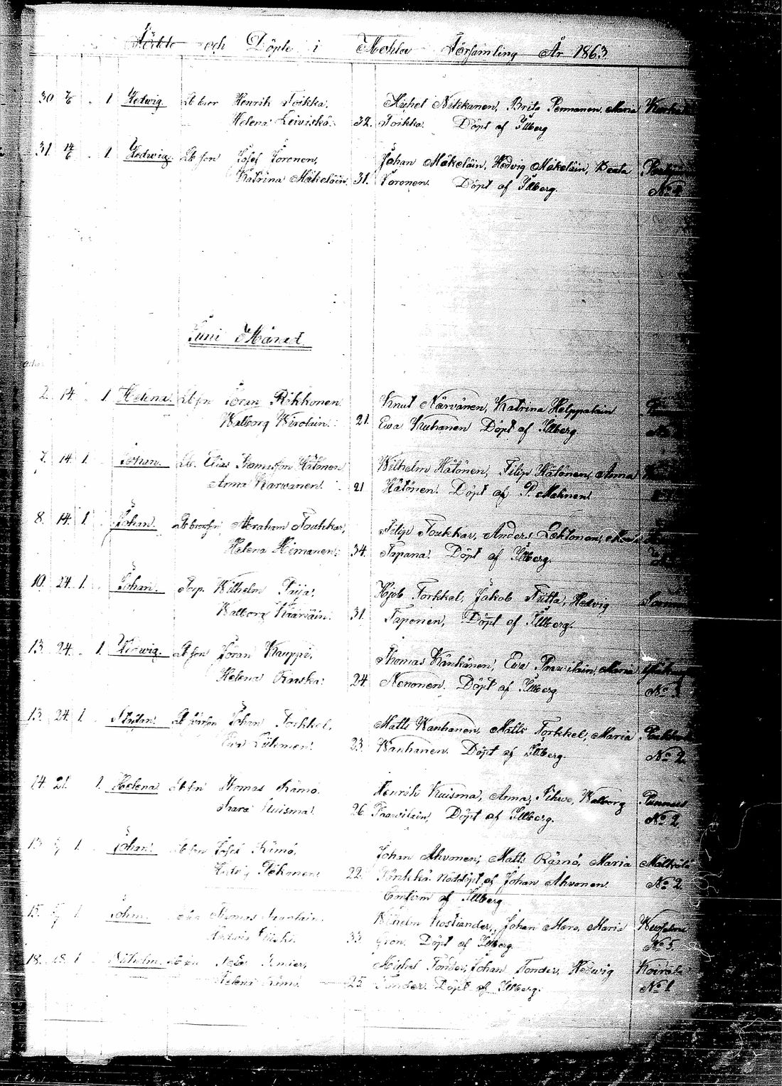 [ kuvat/275.jpg ]