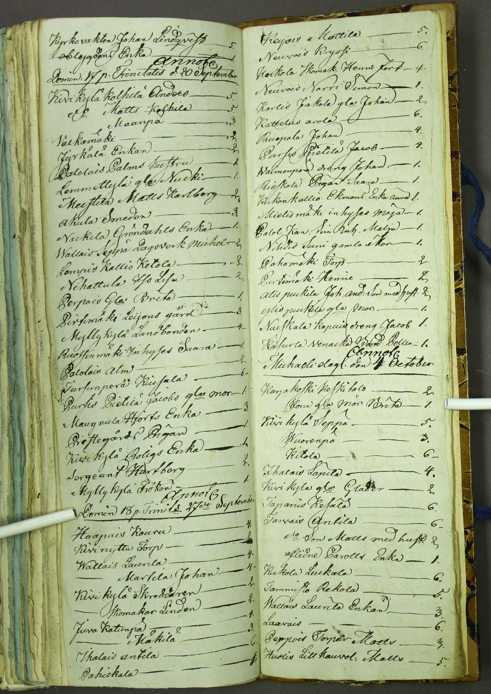 [ kuvat/207.jpg ]