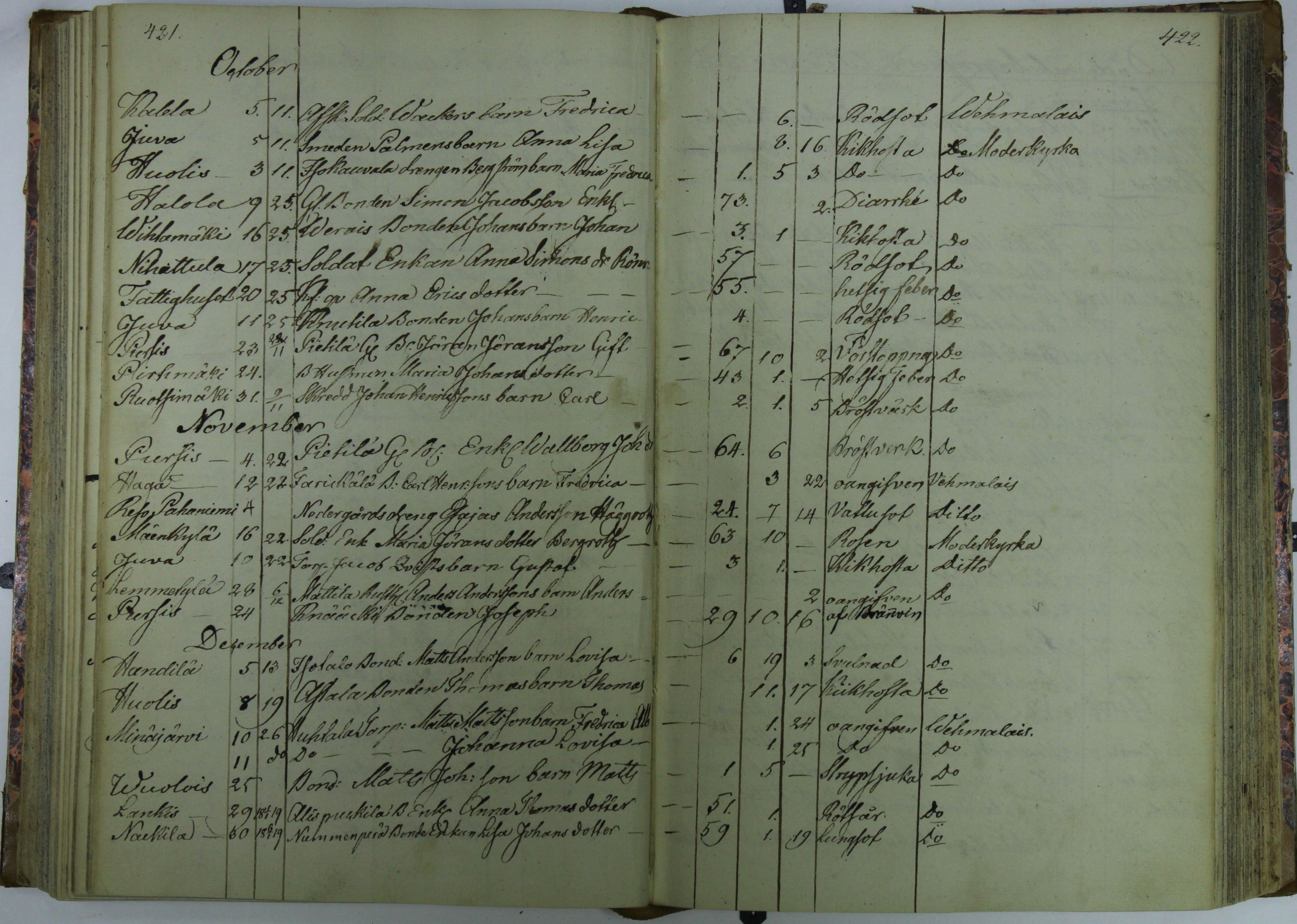 [ kuvat/209.jpg ]