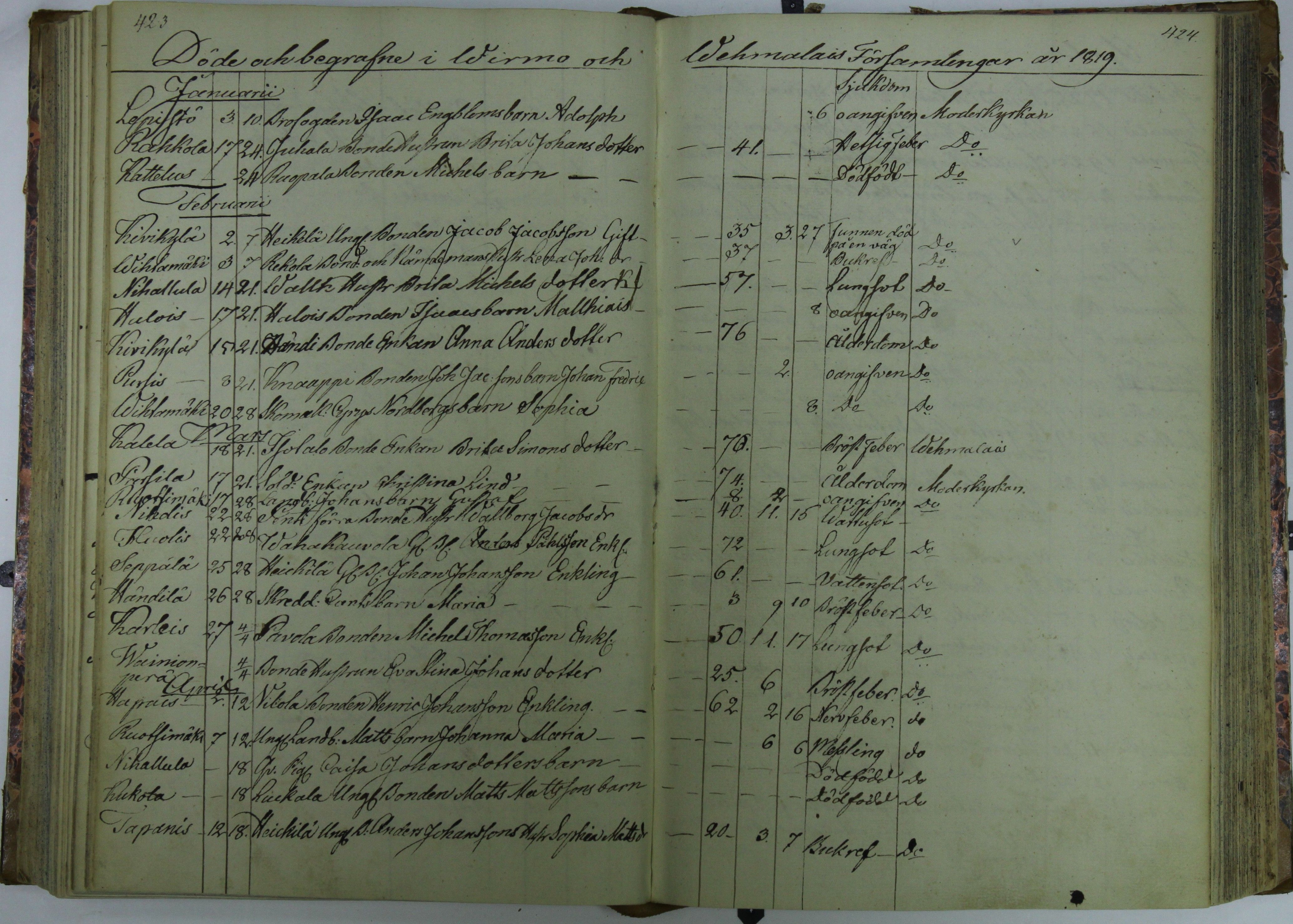 [ kuvat/210.jpg ]