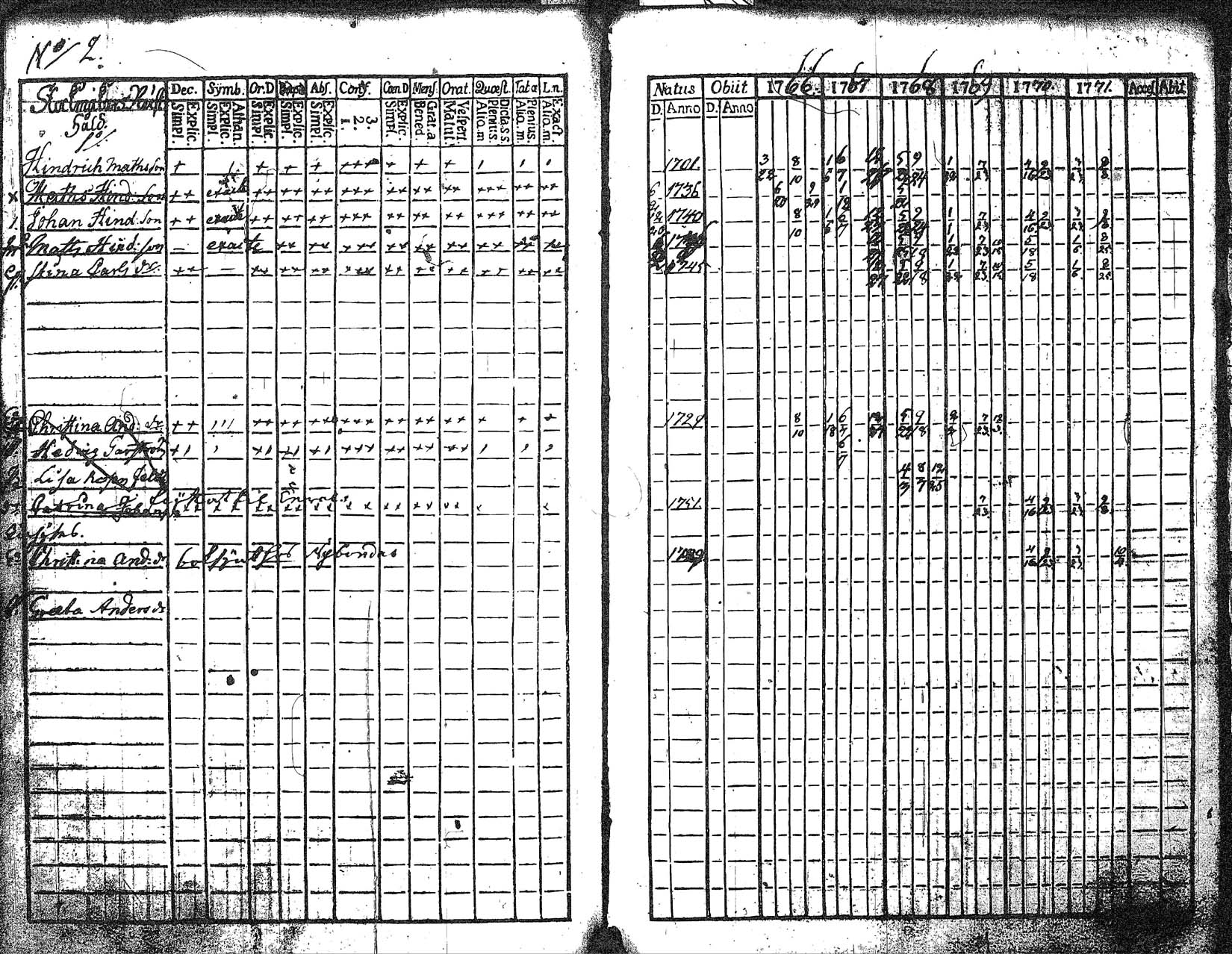[ kuvat/160.jpg ]