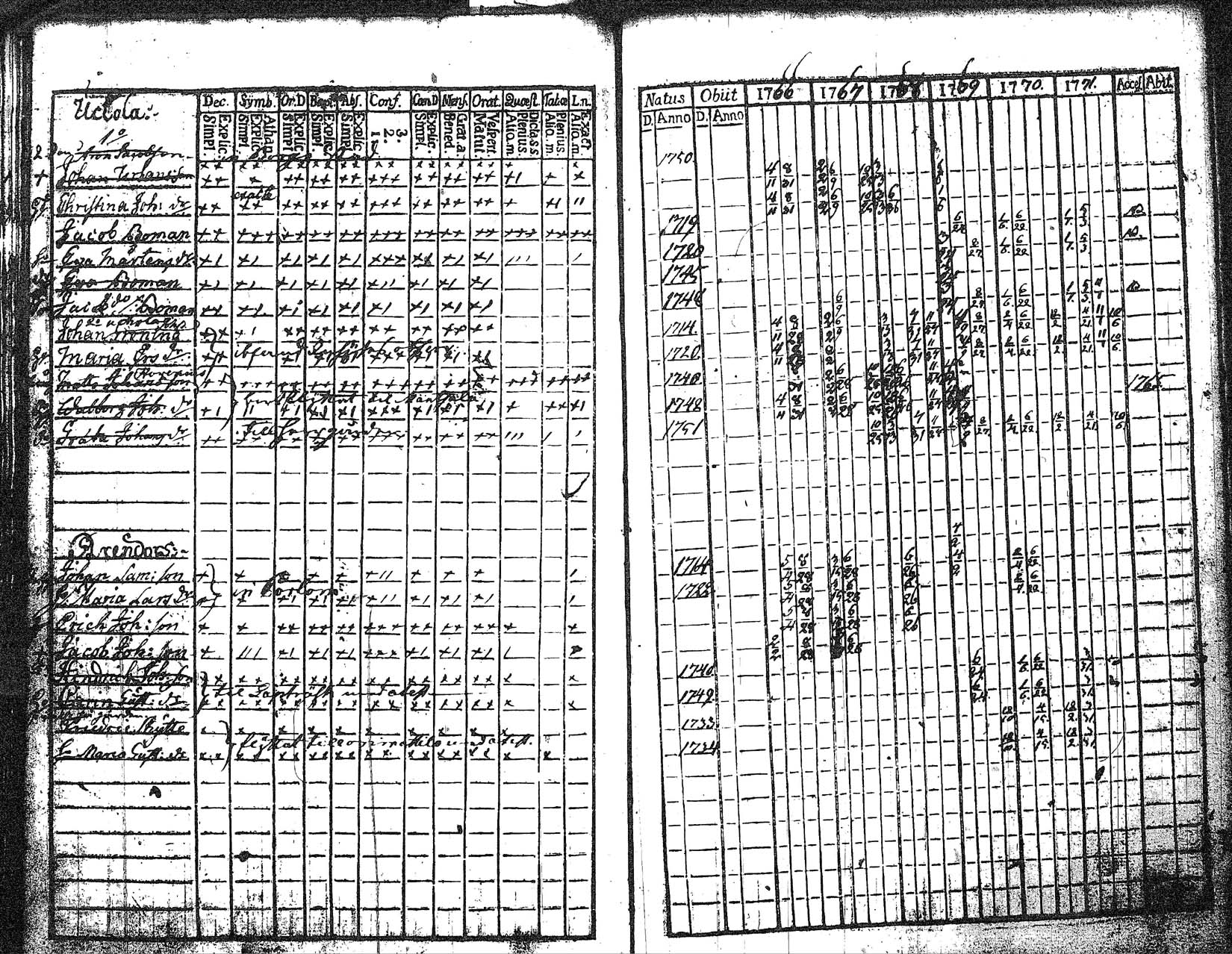 [ kuvat/207.jpg ]