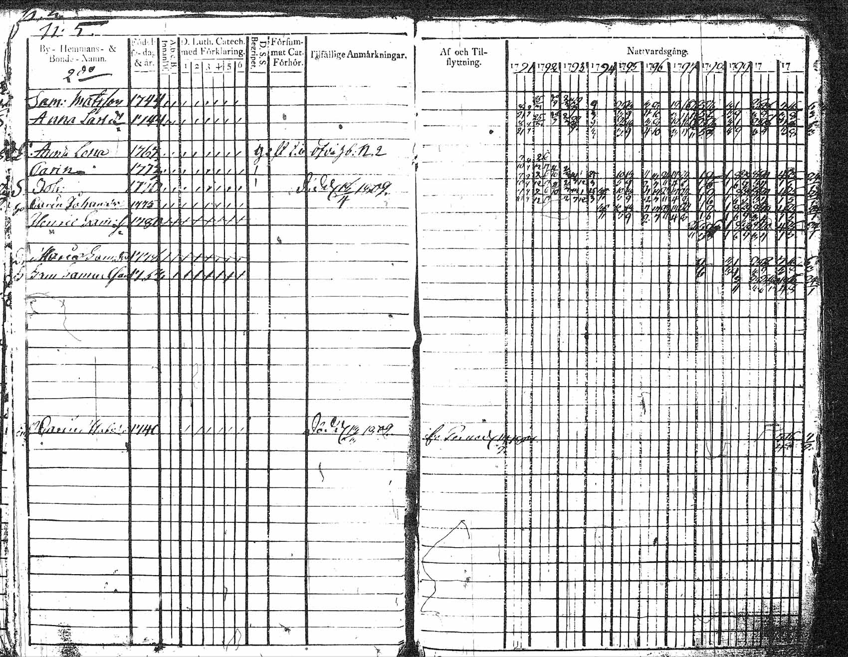 [ kuvat/87.jpg ]