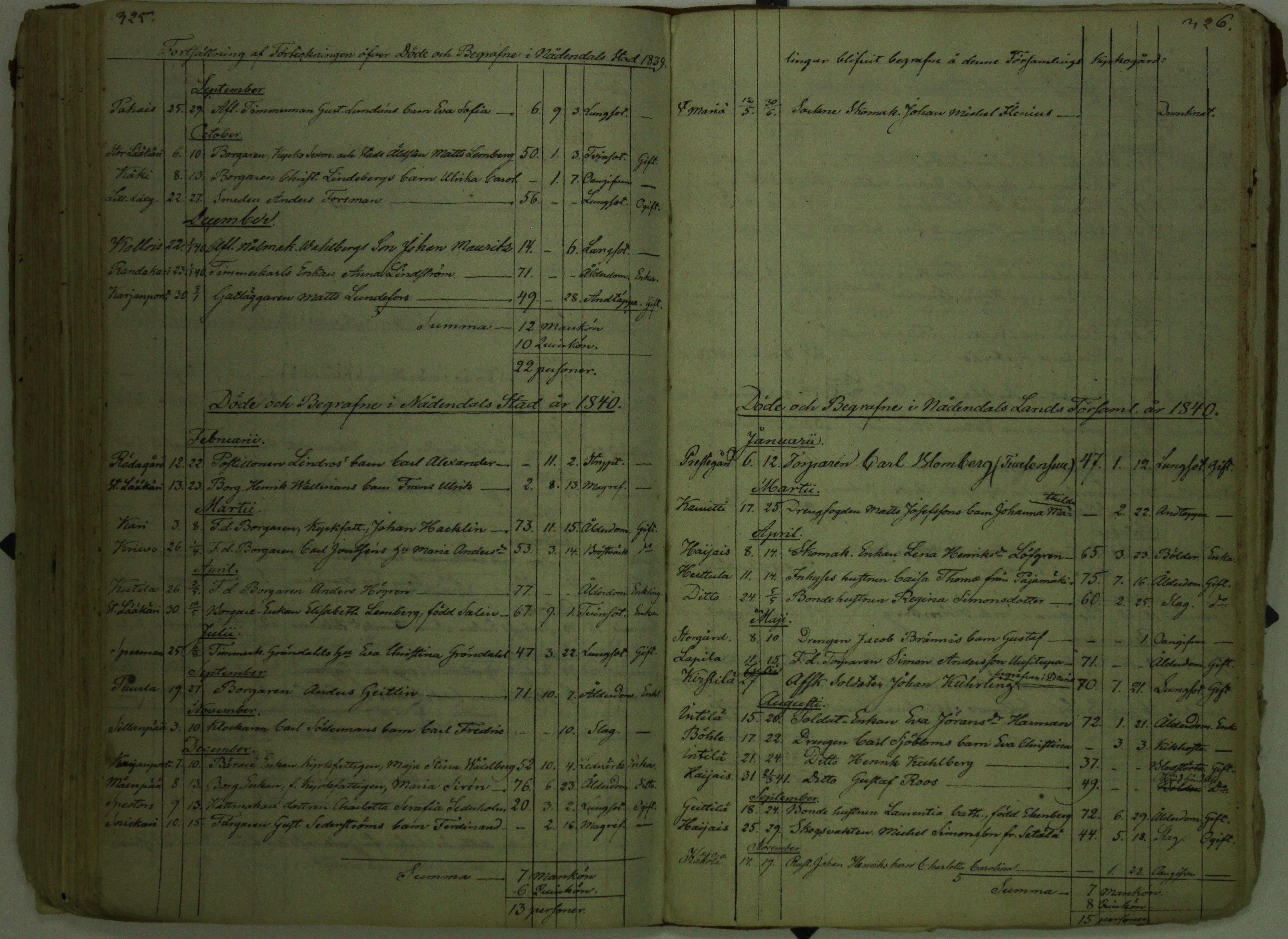 [ kuvat/165.jpg ]