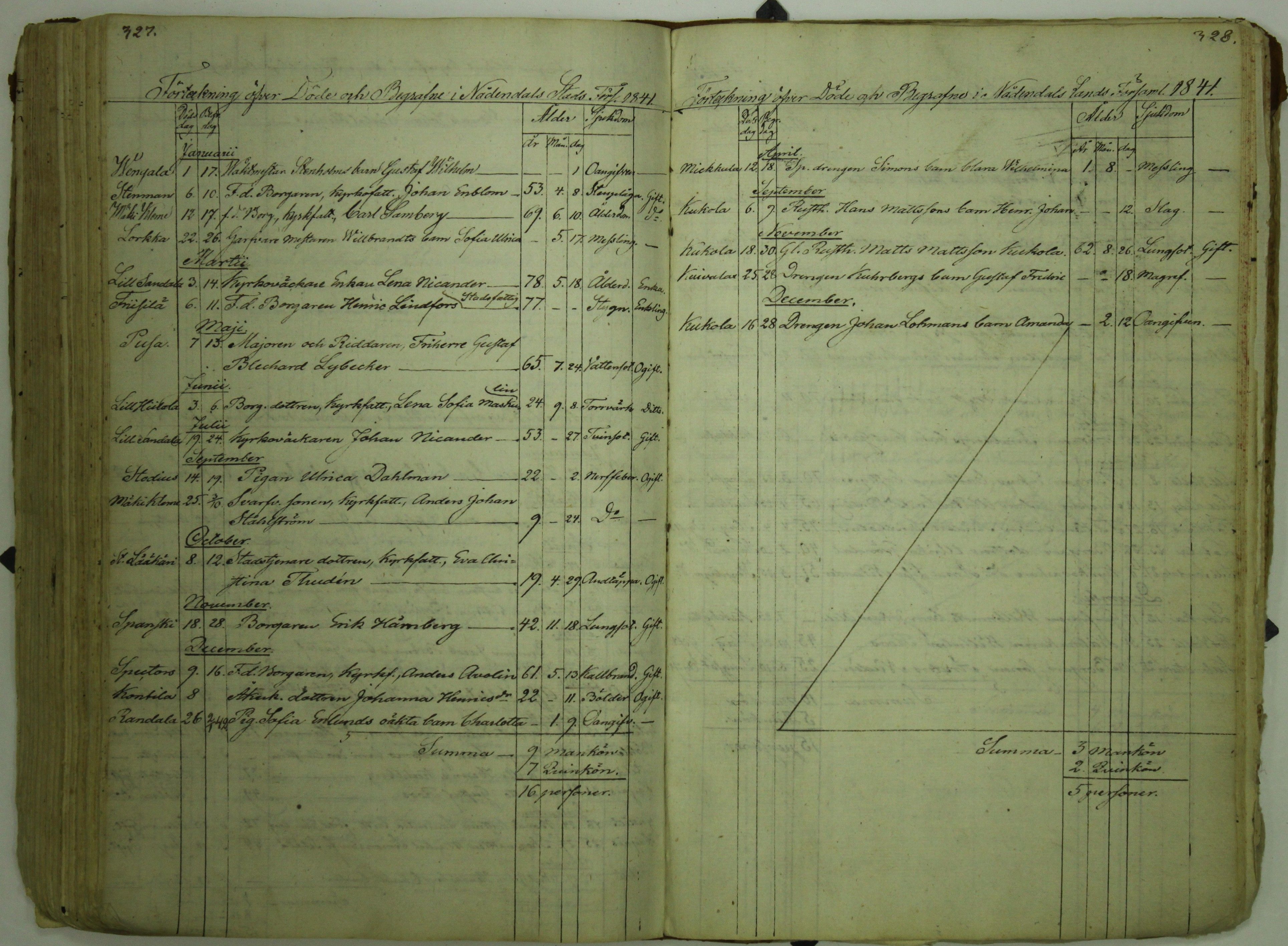 [ kuvat/166.jpg ]