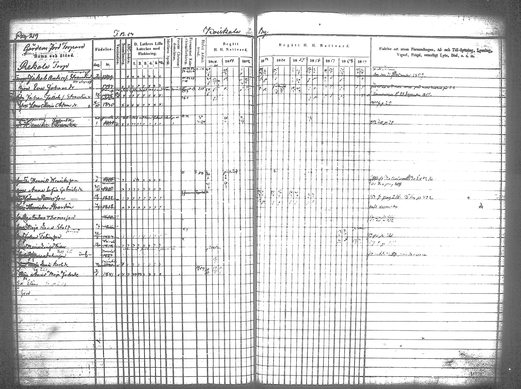 [ kuvat/223.jpg ]