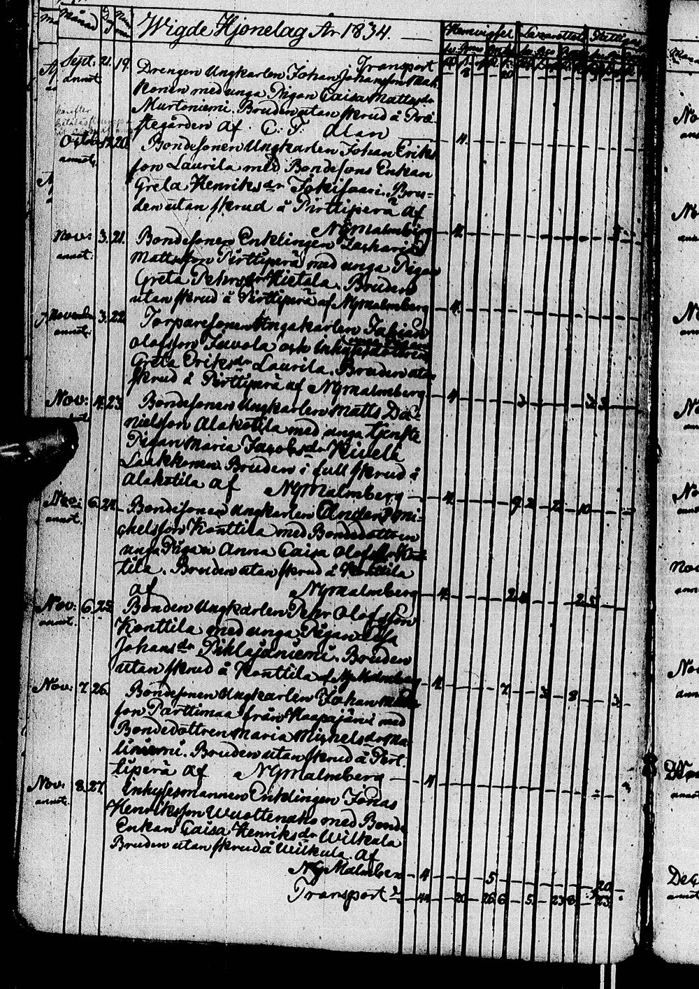 [ kuvat/33.jpg ]