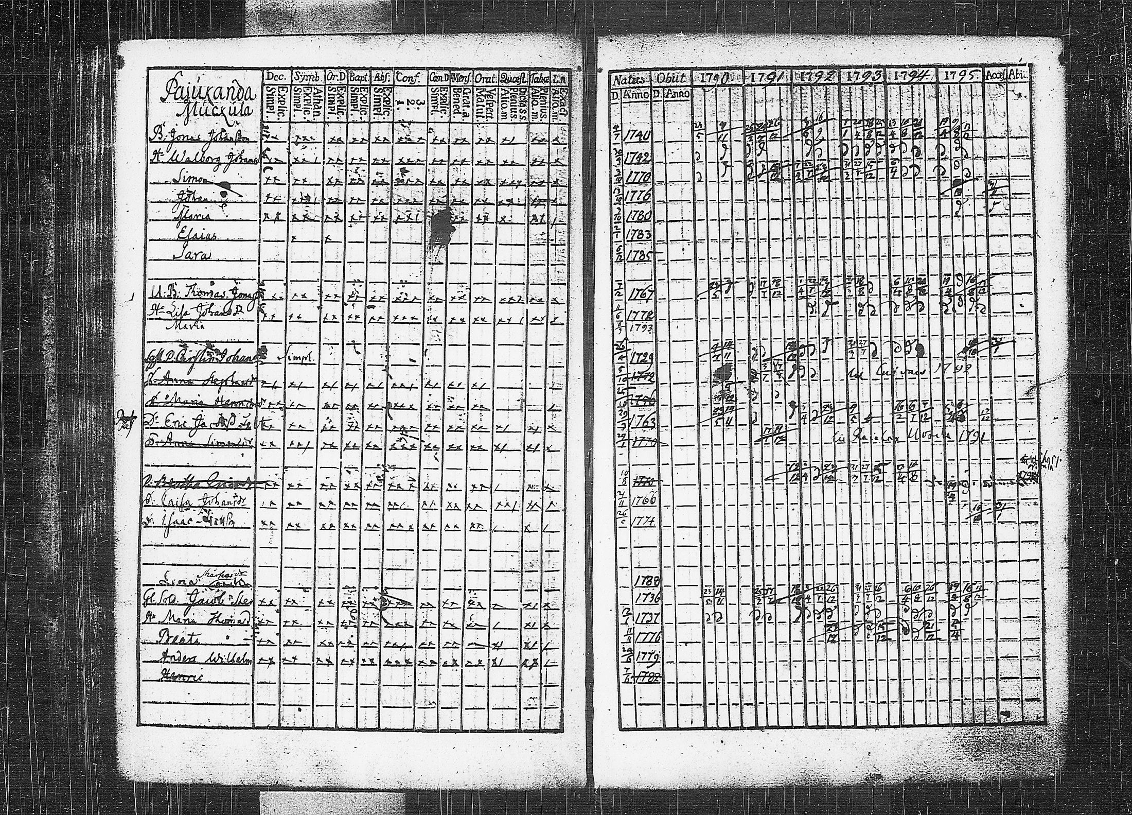 [ kuvat/172.jpg ]