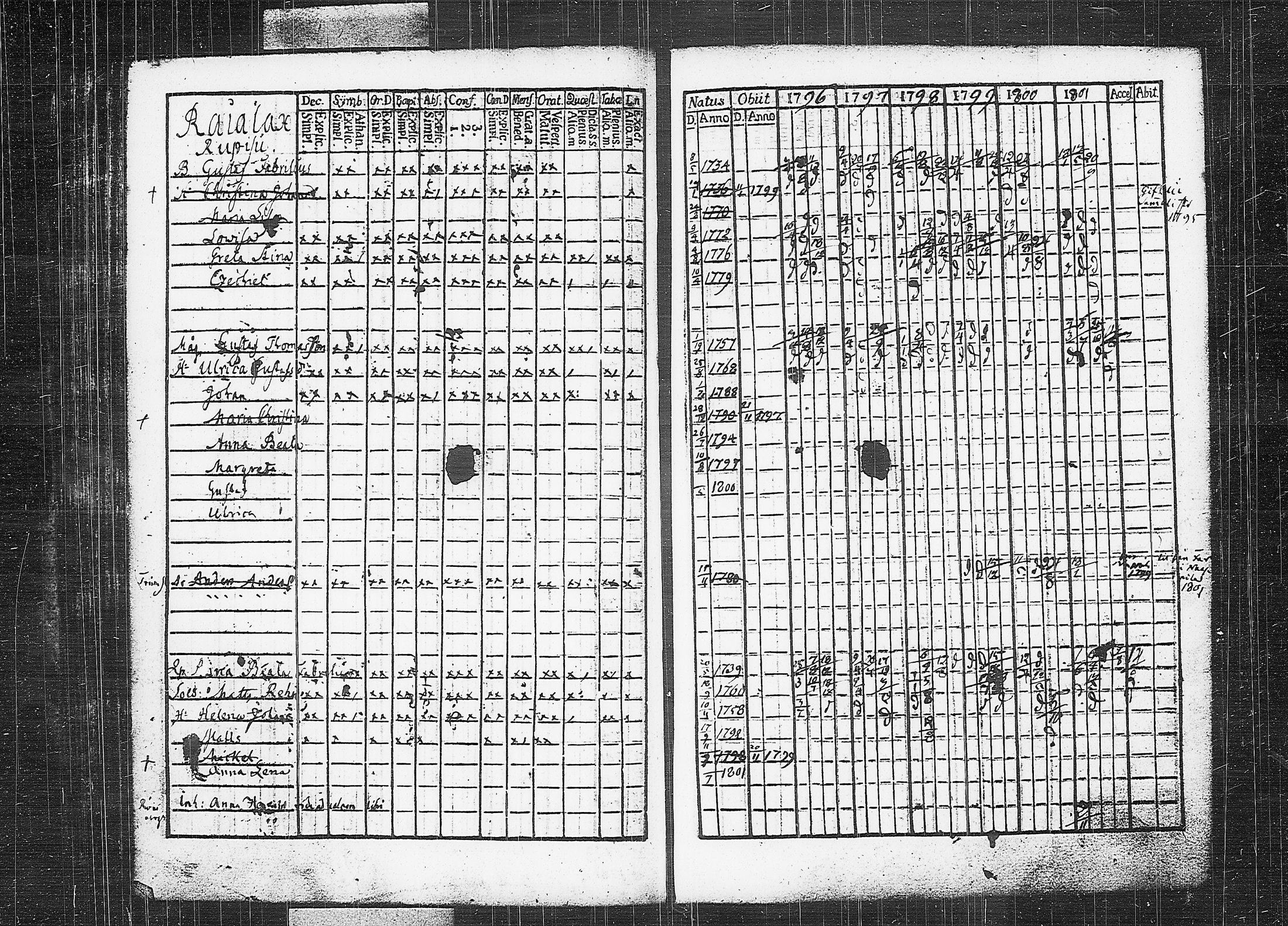 [ kuvat/191.jpg ]