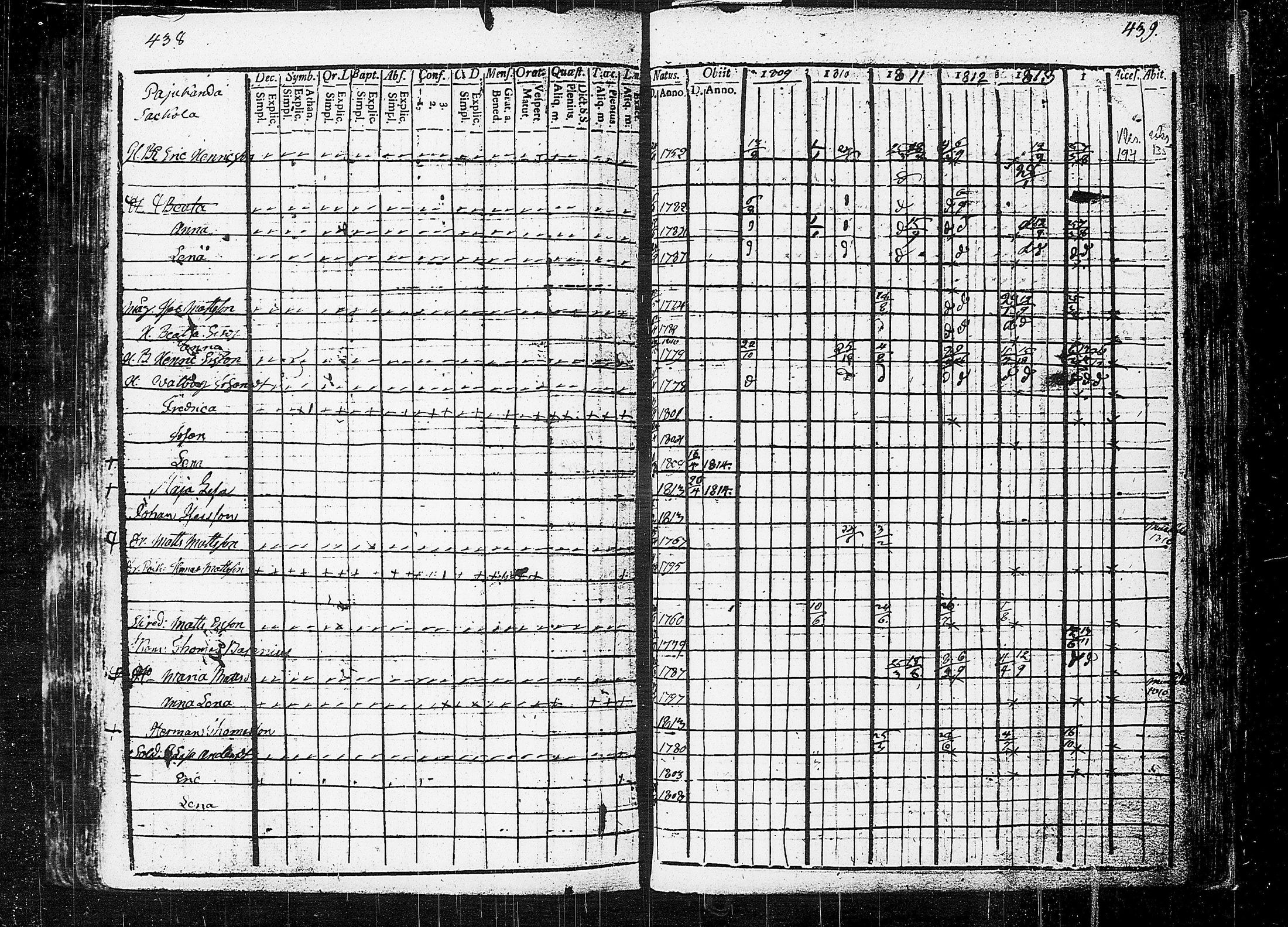 [ kuvat/223.jpg ]