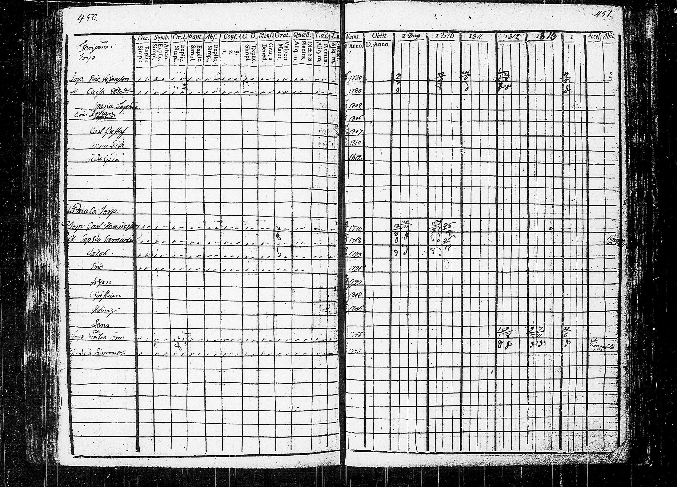 [ kuvat/229.jpg ]