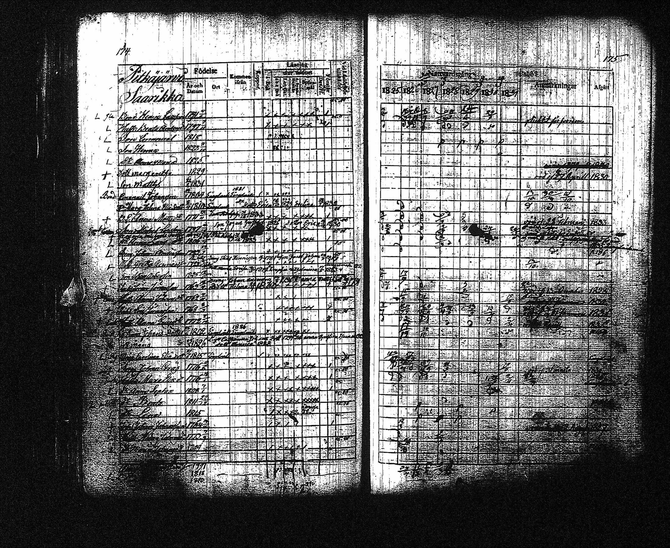 [ kuvat/92.jpg ]