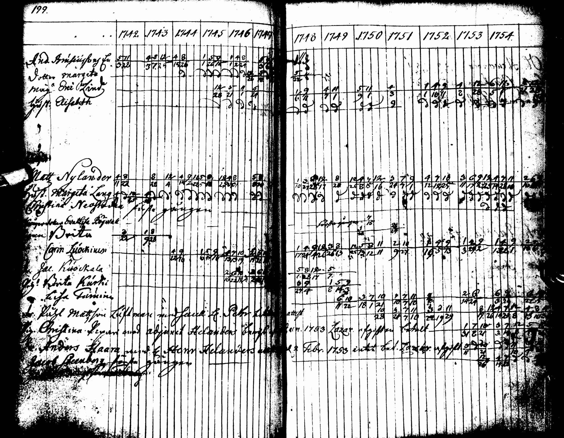 [ kuvat/211.jpg ]