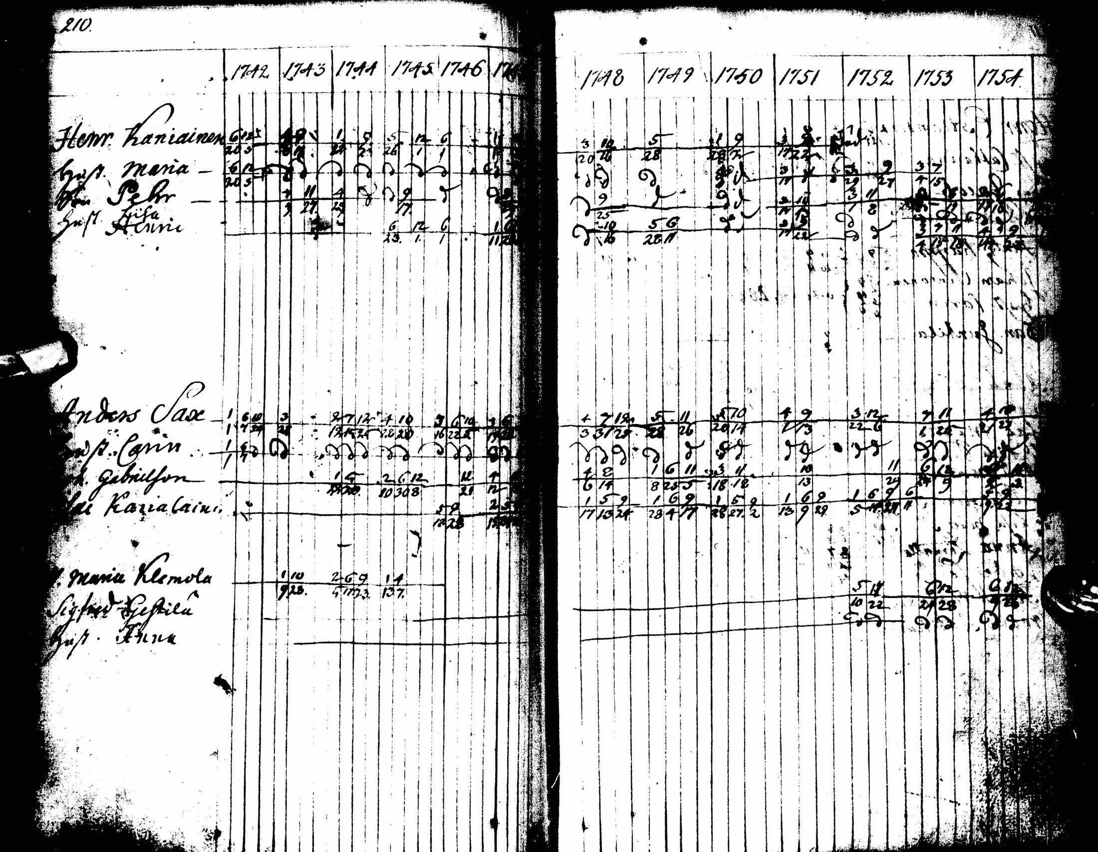 [ kuvat/222.jpg ]