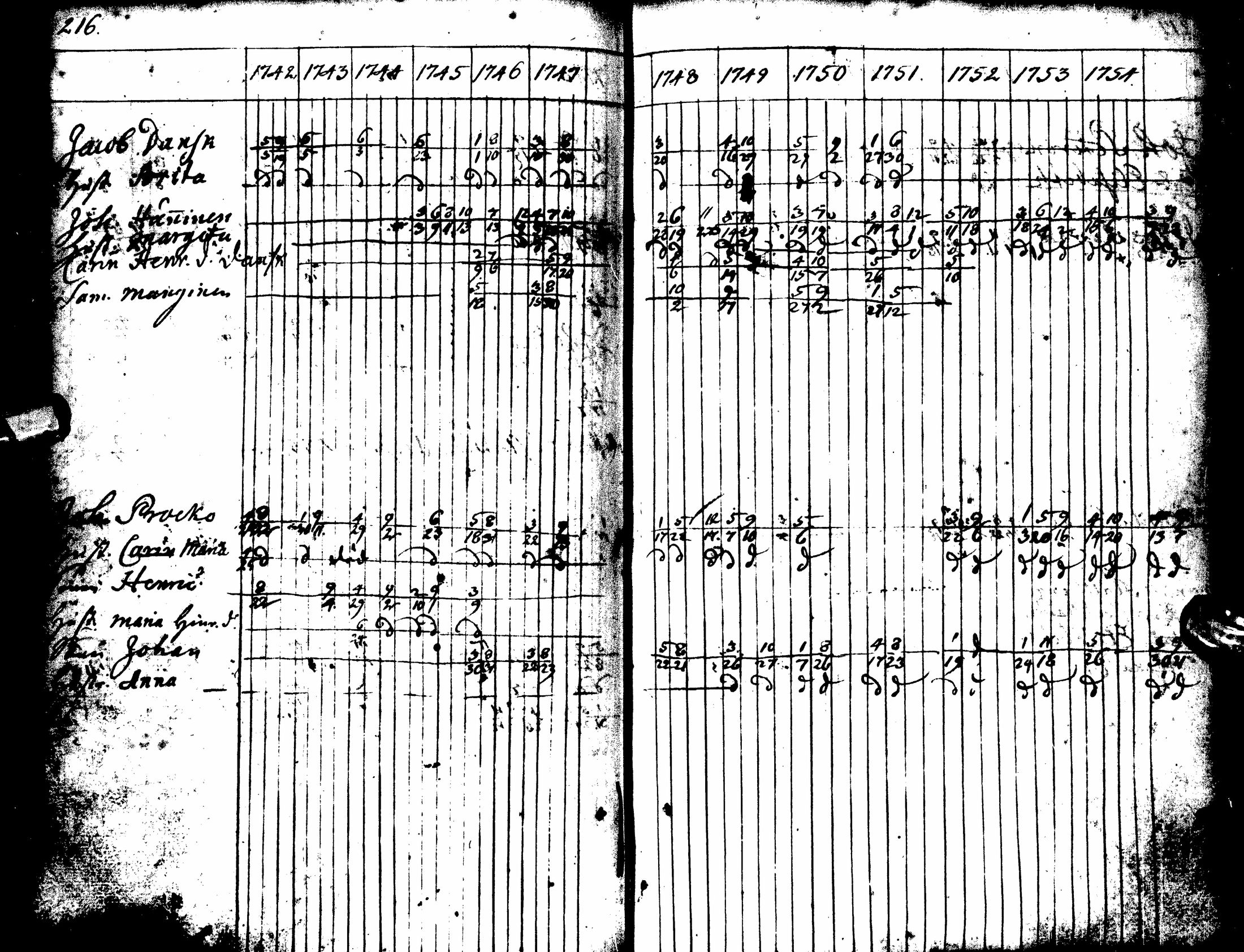 [ kuvat/228.jpg ]