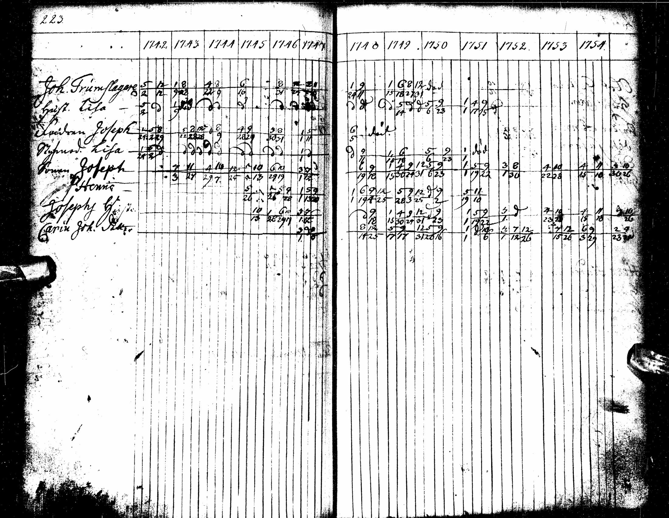 [ kuvat/235.jpg ]