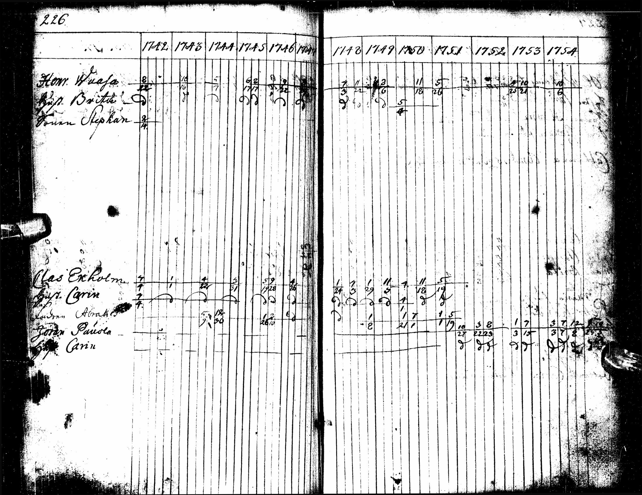 [ kuvat/238.jpg ]