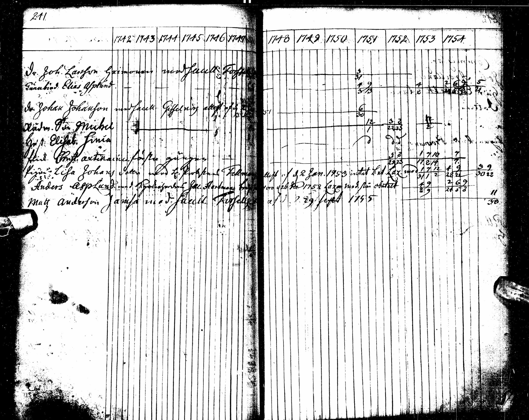 [ kuvat/253.jpg ]