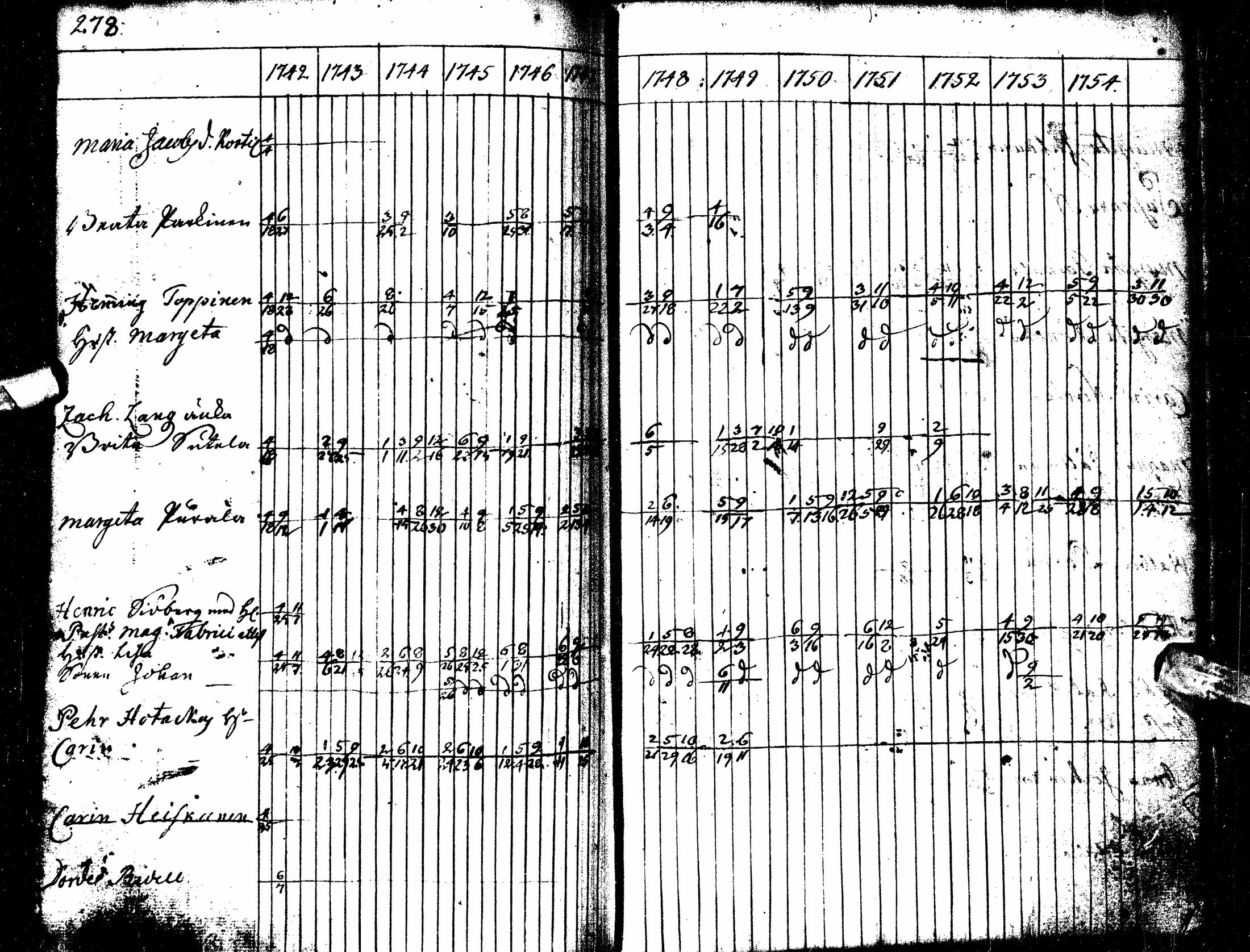 [ kuvat/283.jpg ]