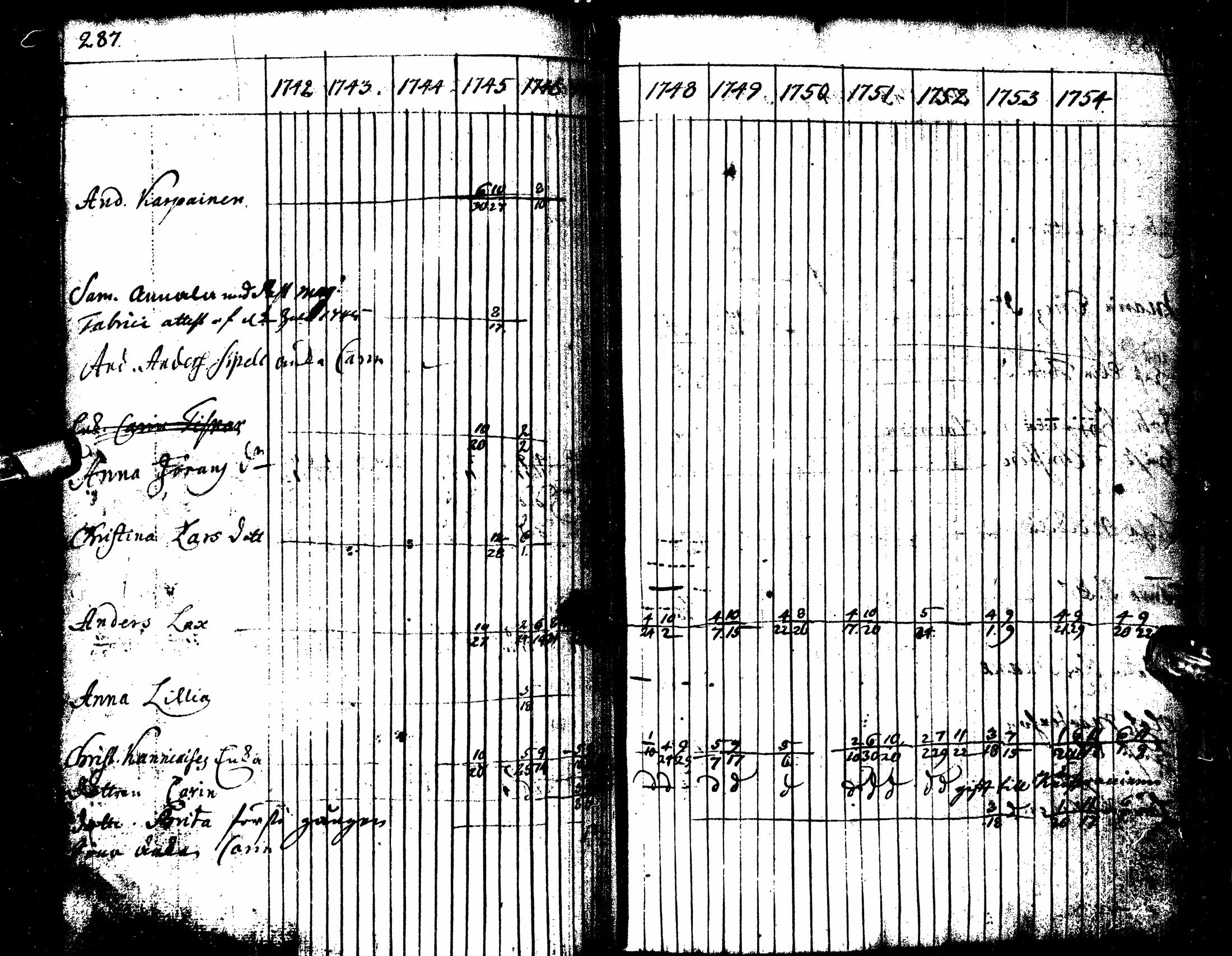 [ kuvat/292.jpg ]