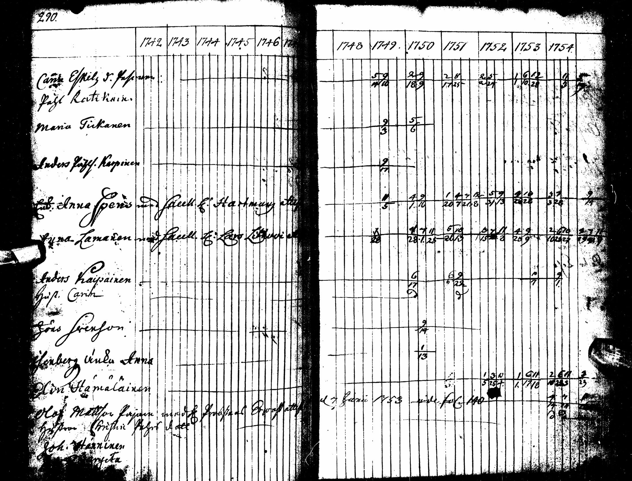 [ kuvat/295.jpg ]