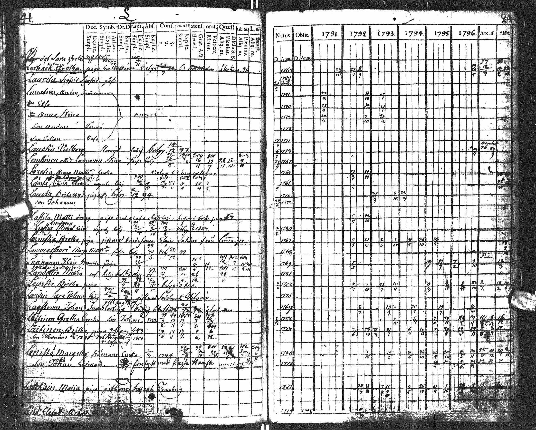 [ kuvat/47.jpg ]