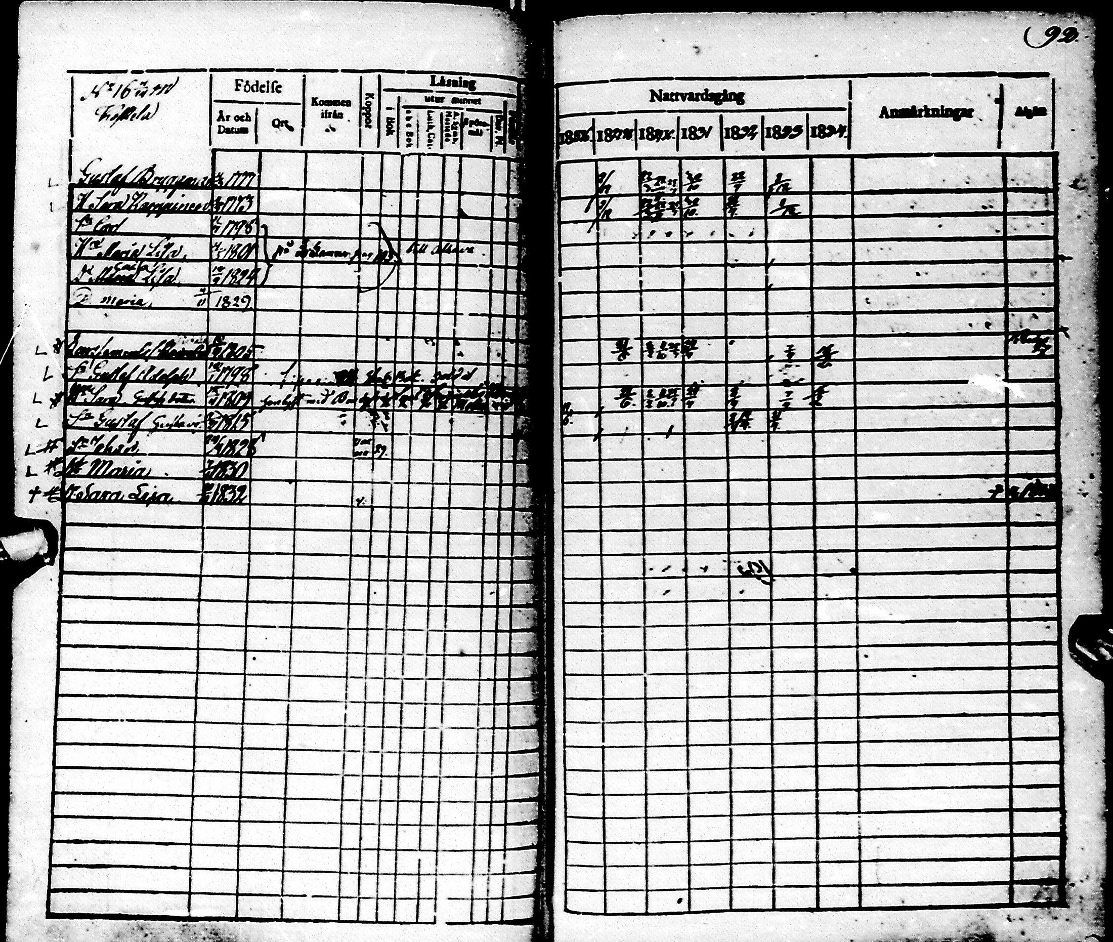 [ kuvat/92.jpg ]