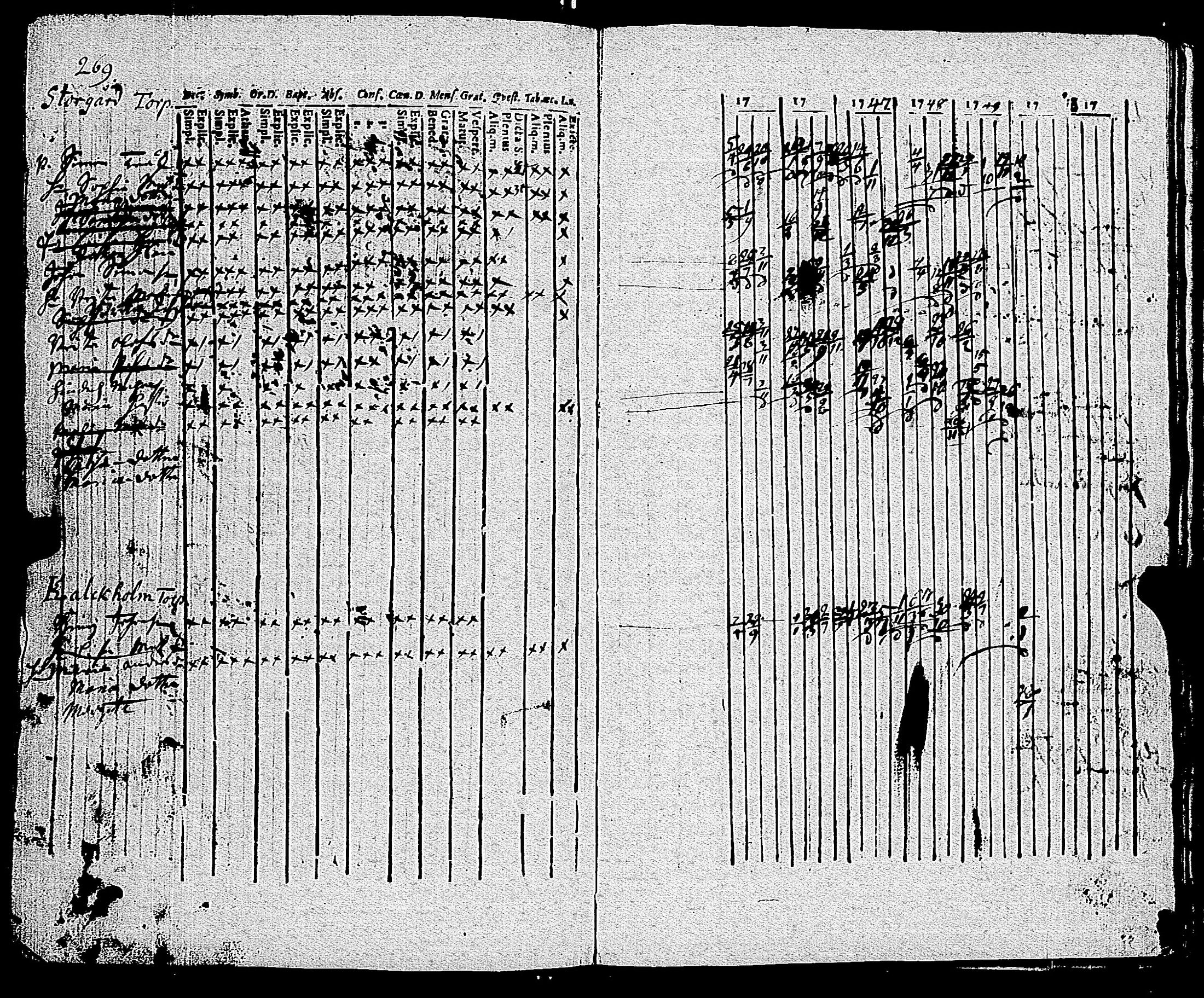[ kuvat/272.jpg ]