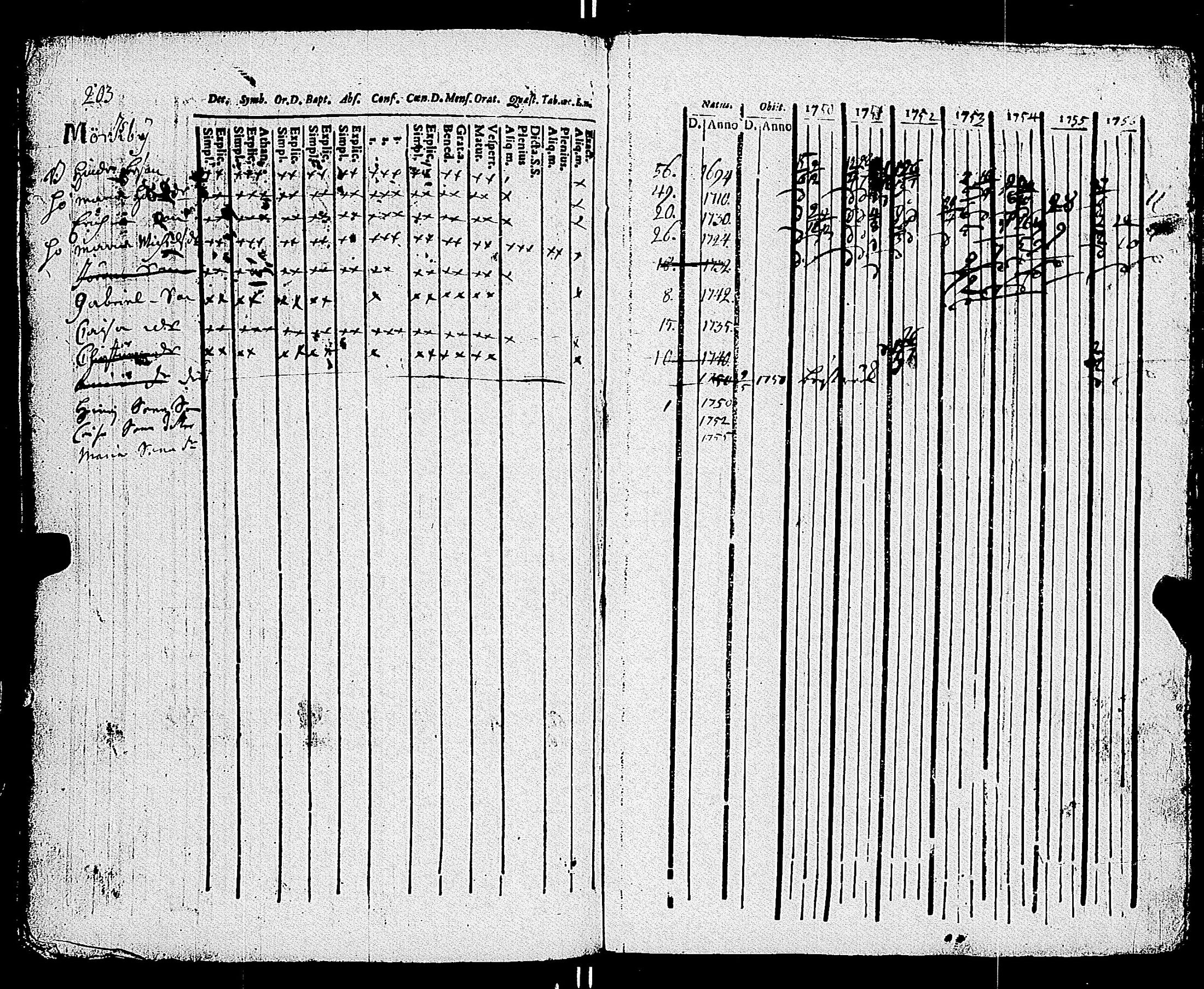 [ kuvat/211.jpg ]